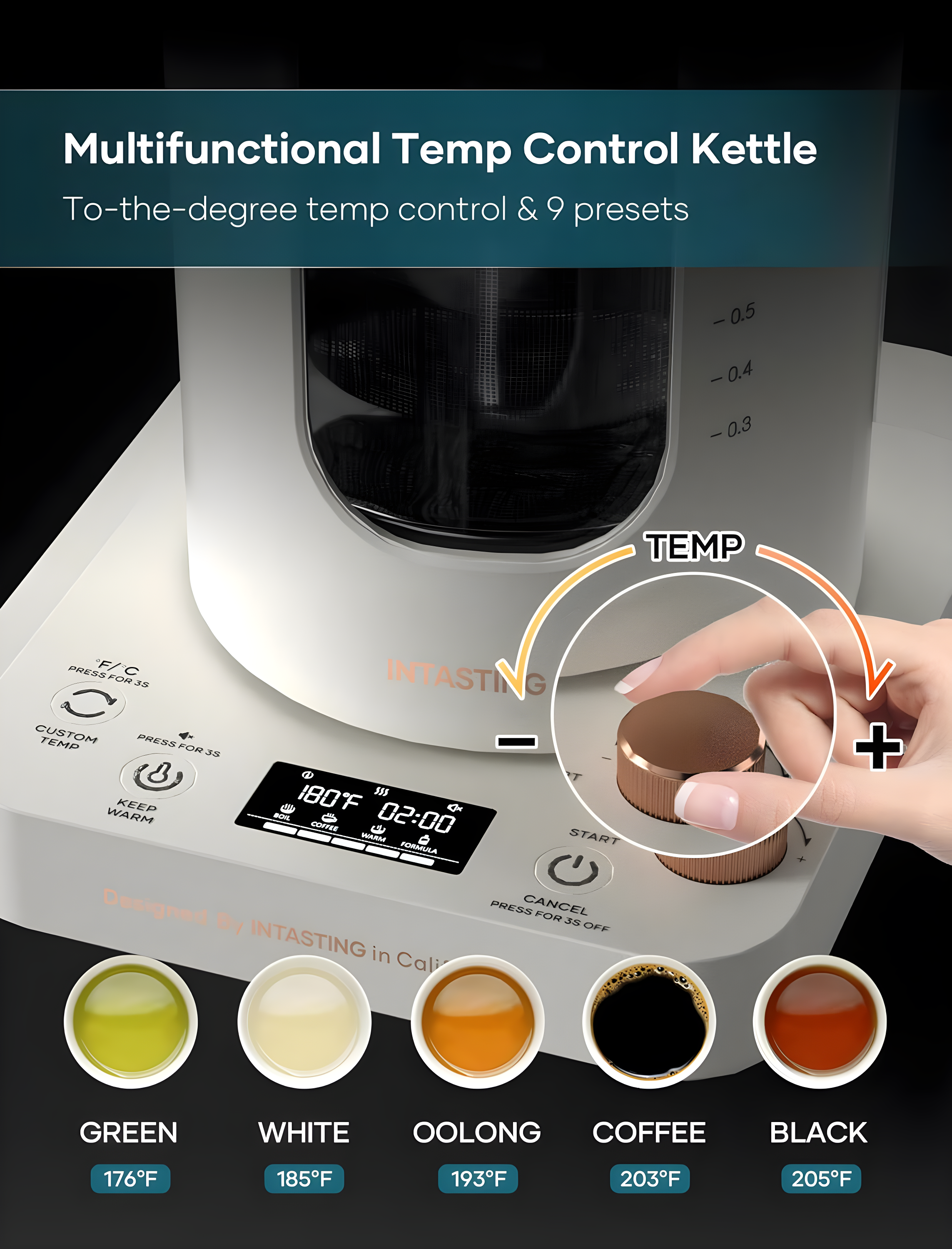 QUALITY FLOORING INC. Electric Tea Kettle, Glass Electric Kettle With Tea Infuser And Precise Knob Temperature Control, 1200W Fast Heating, BPA-Free, Easy To Clean, For Tea And Coffee