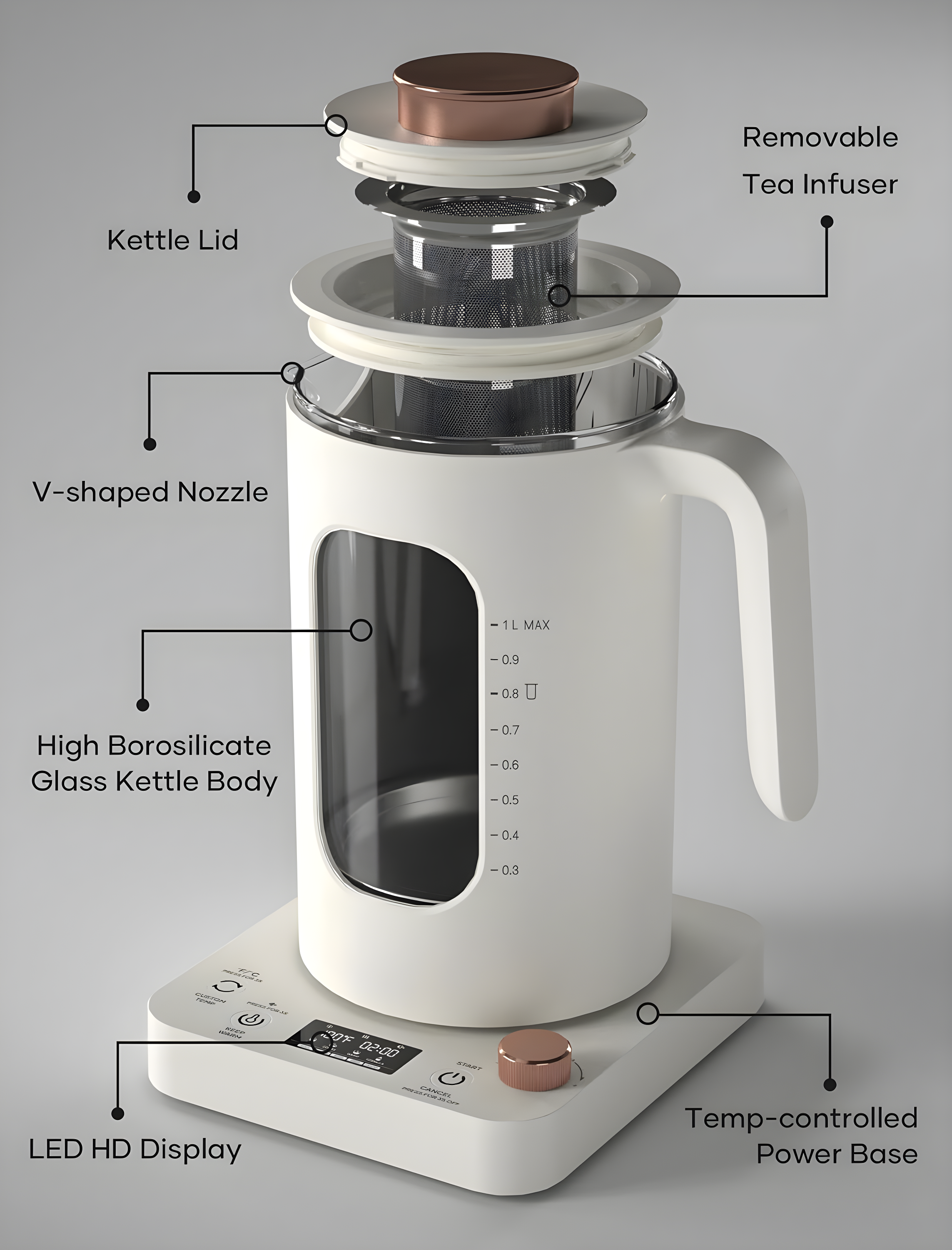QUALITY FLOORING INC. Electric Tea Kettle, Glass Electric Kettle With Tea Infuser And Precise Knob Temperature Control, 1200W Fast Heating, BPA-Free, Easy To Clean, For Tea And Coffee