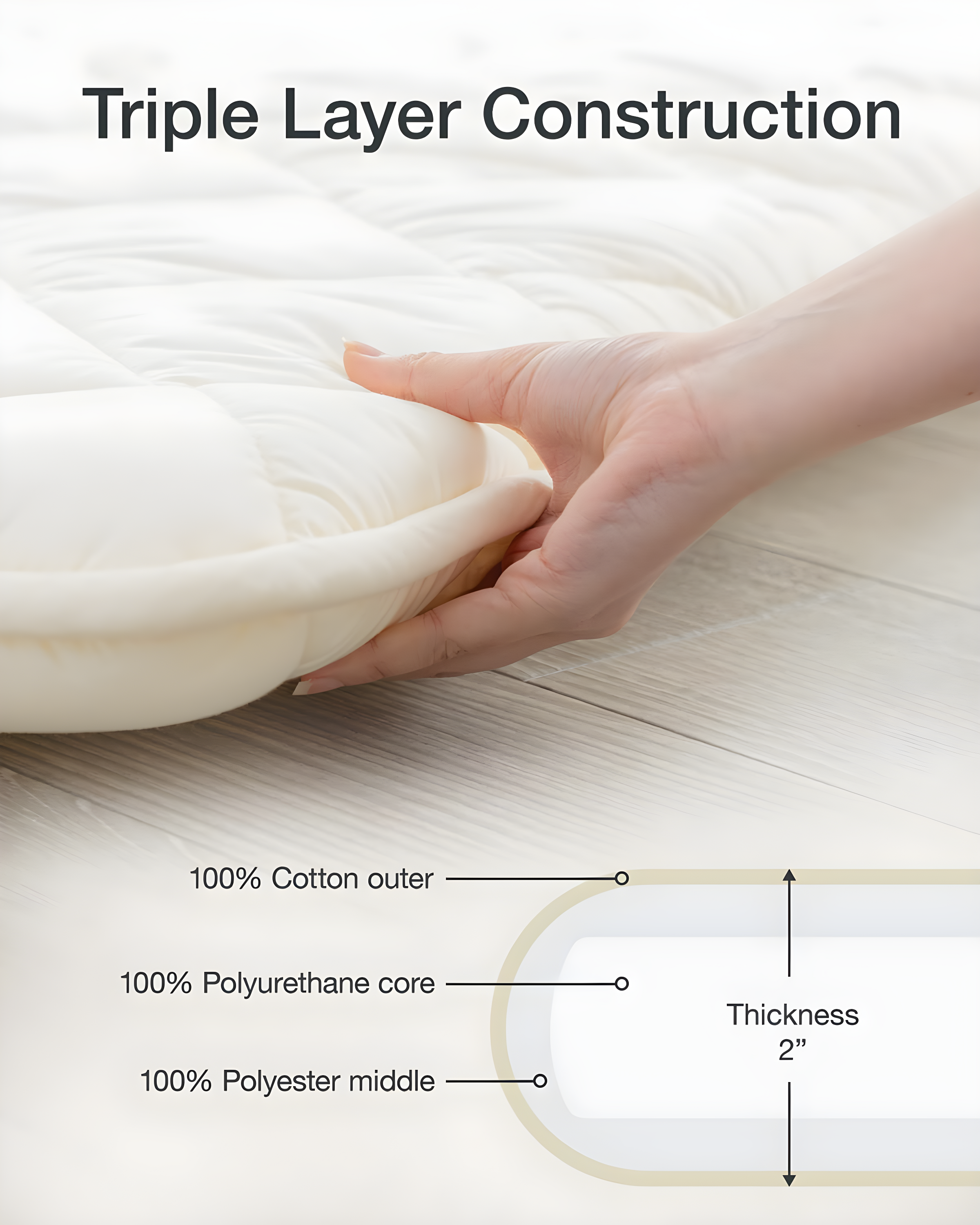 FULI Japanese Futon Floor Mattress, Foldable & Portable Shiki Futon Shikibuton (White, Twin)