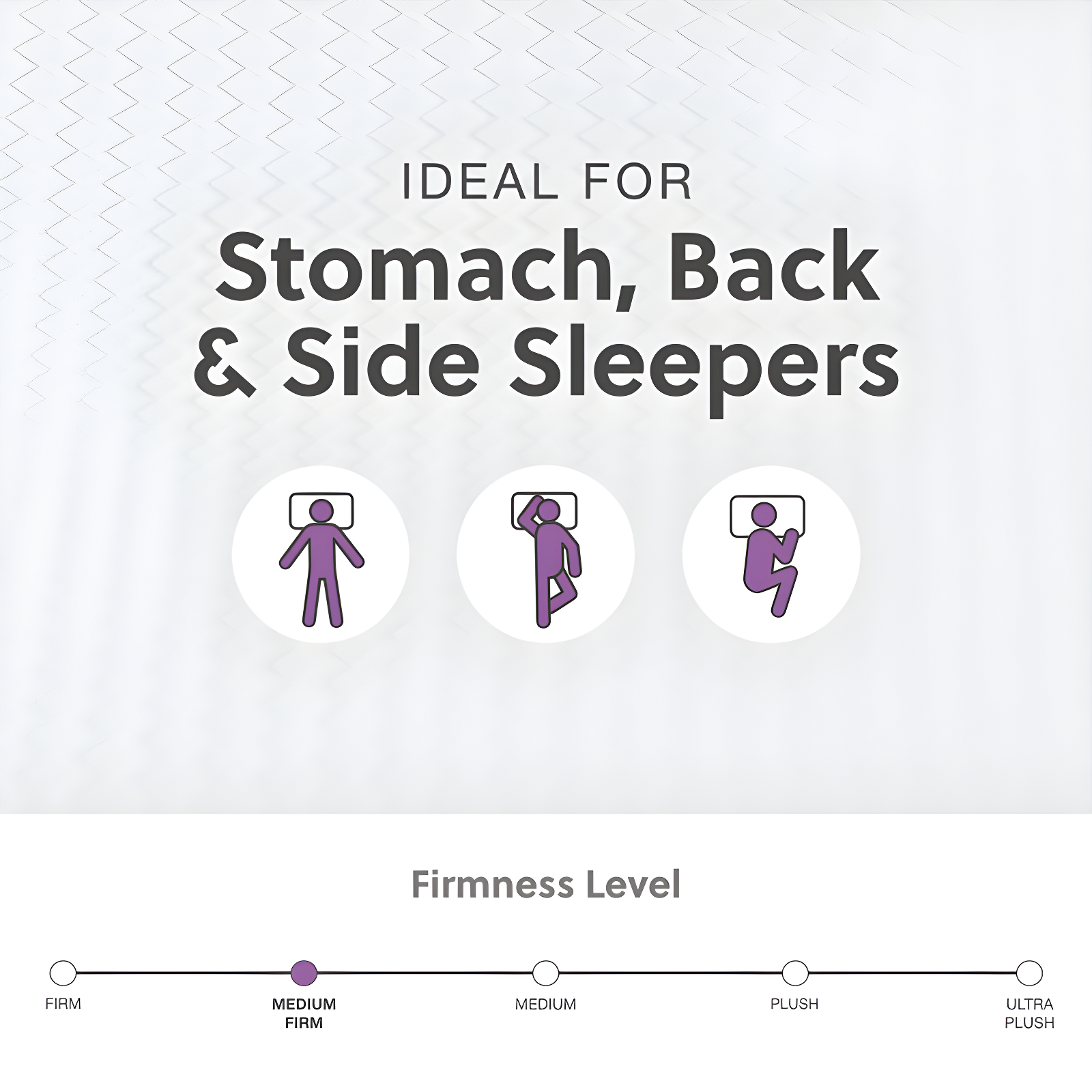 Chime 10" Firm Memory Foam Mattress