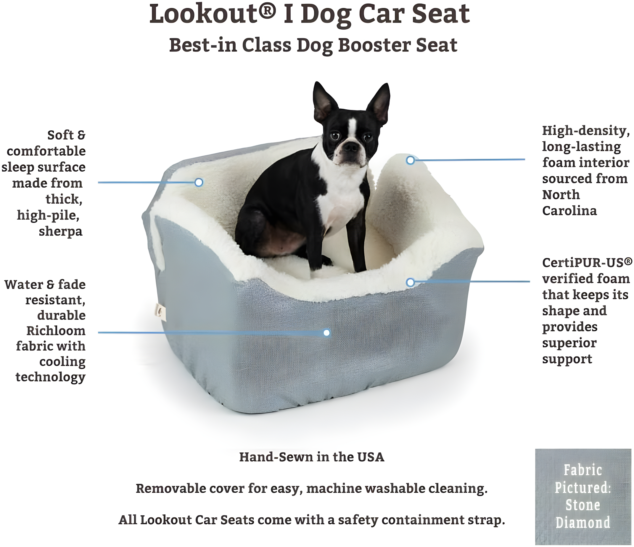 Snoozer Lookout I Dog Car Seat