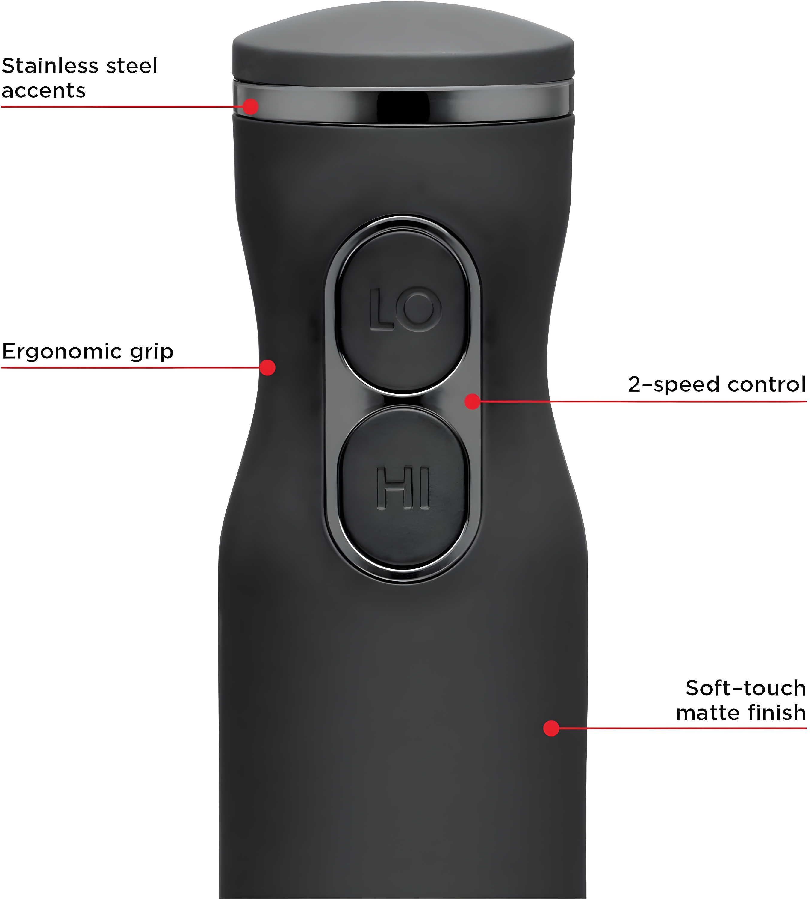 Chefman Immersion Stick Hand Blender with Stainless Steel Blades