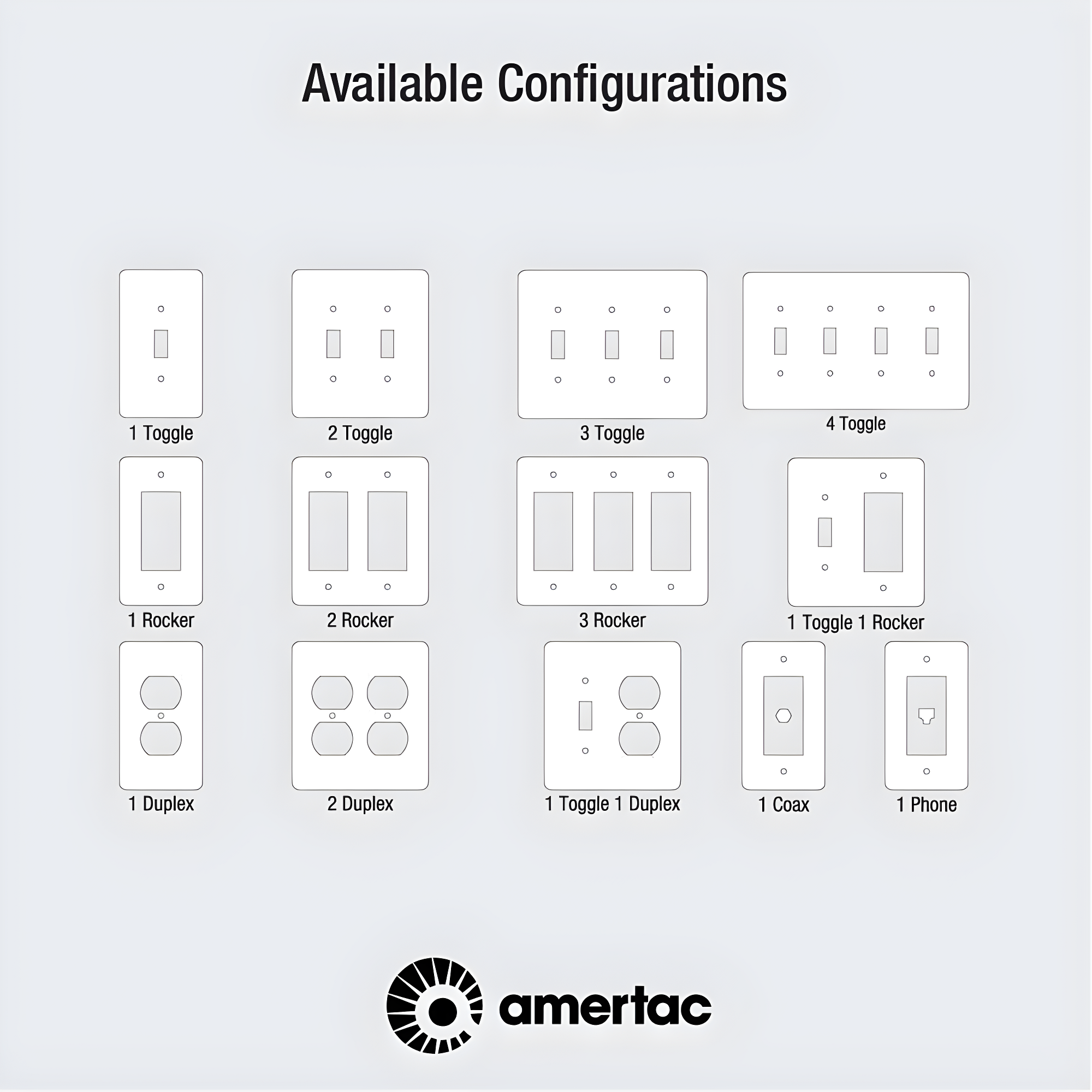 Amerelle 463RRRW Oversized Wallplate, 3 Rocker, Steel, White, 1-Pack
