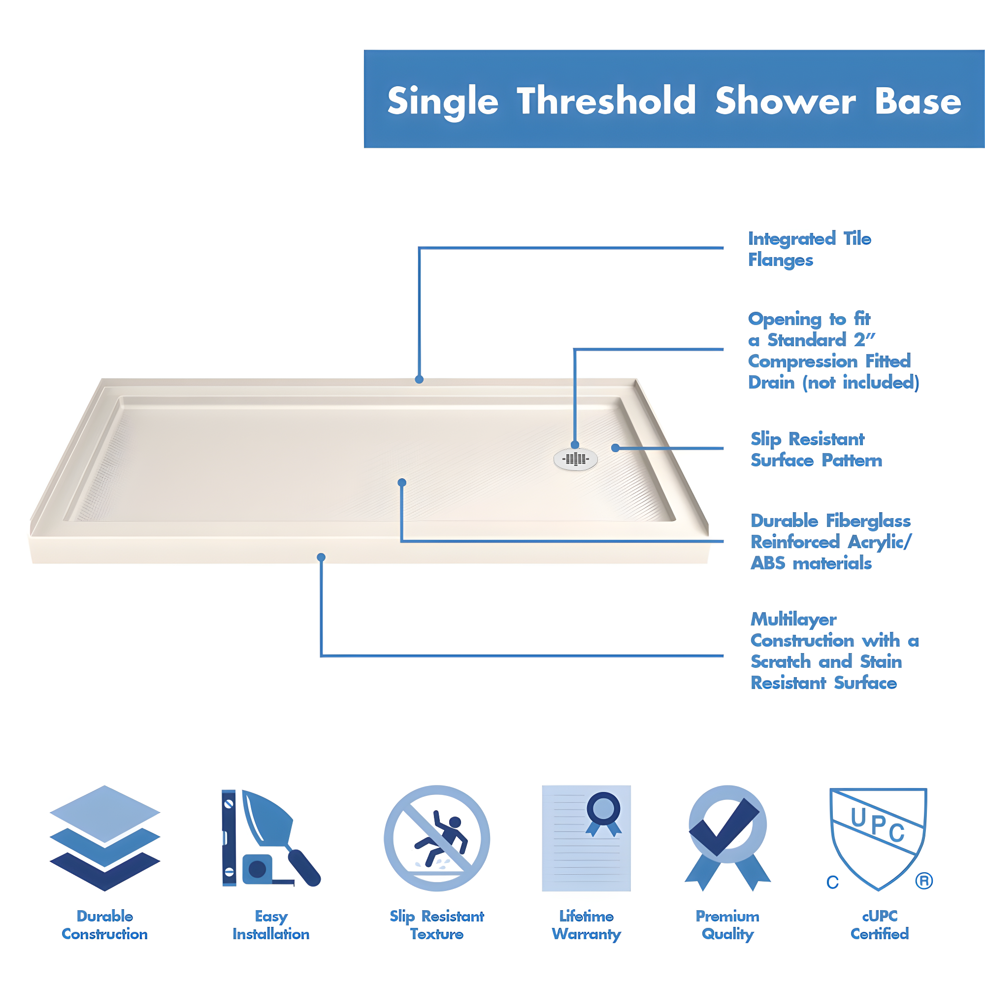 SlimLine 60" x 30" Single Threshold Shower Base