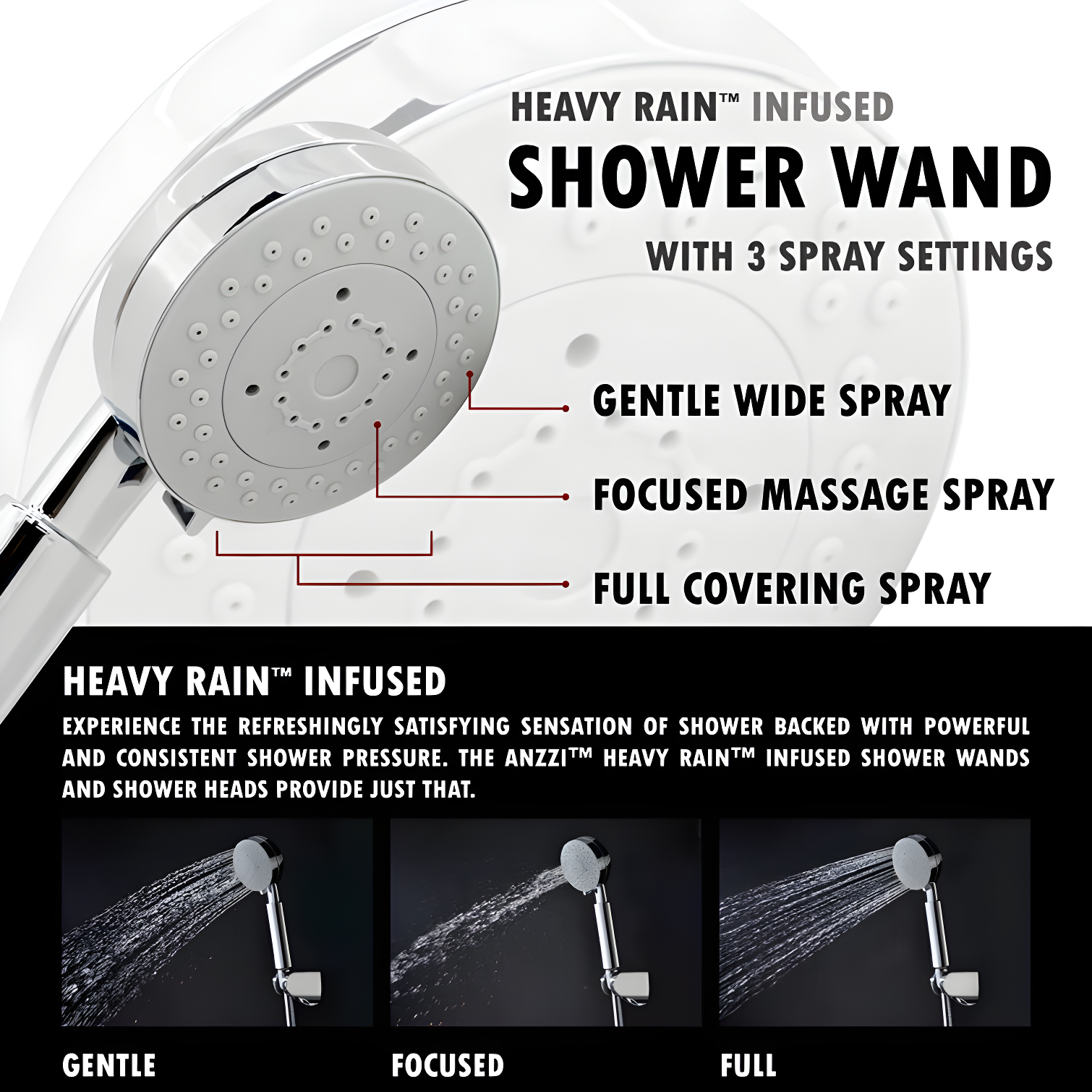 ANZZI SP-AZ016 59.37'' Shower Panel with Adjustable Shower Head