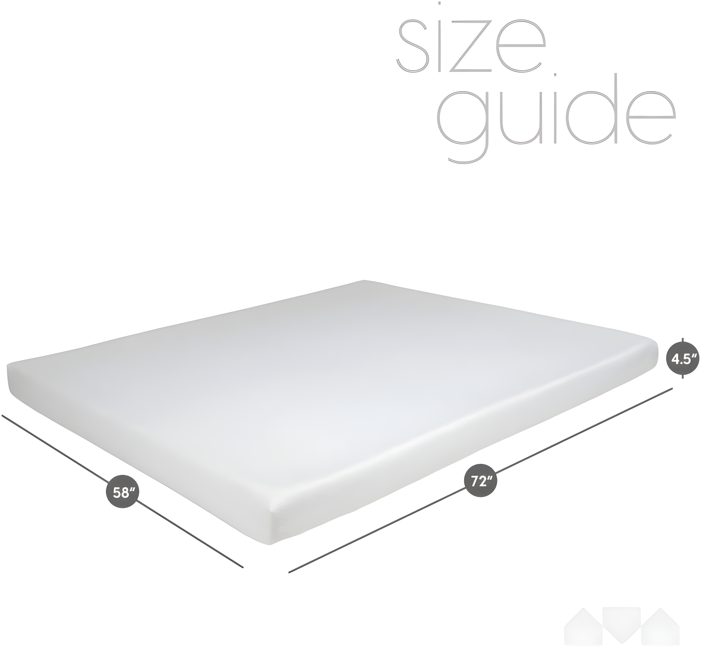 Milliard Premium 4.5 Inch Memory Foam Sofa Bed Replacement Mattress, Queen