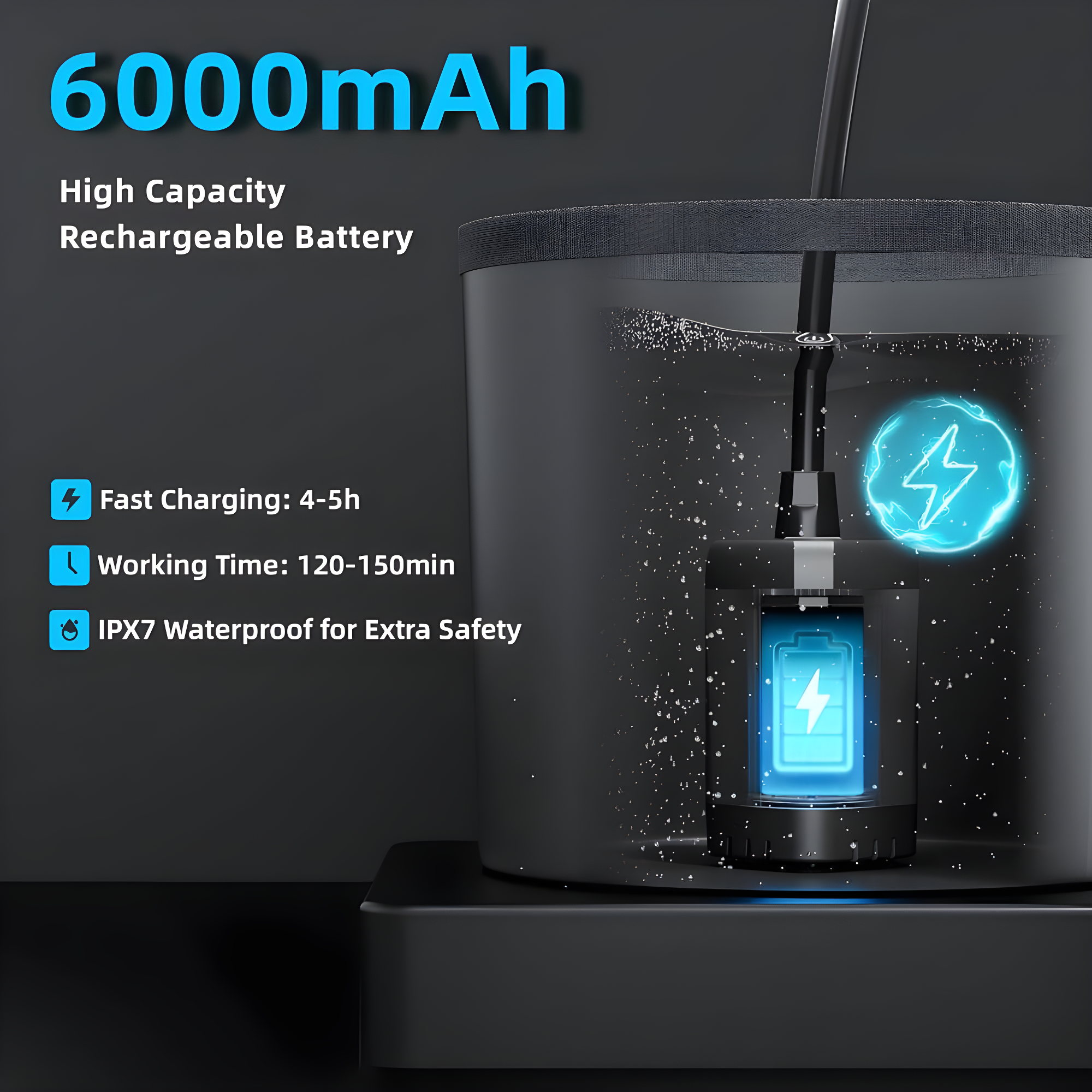 Portable Camping Shower, 6000mAh Rechargeable Shower Pump, Filtered Shower Head & 5 Gallons Foldable Bucket, Outdoor Shower for Hiking, Beach, Travel, Pet Bath, Car Washing, Surf & Boat Cleaning