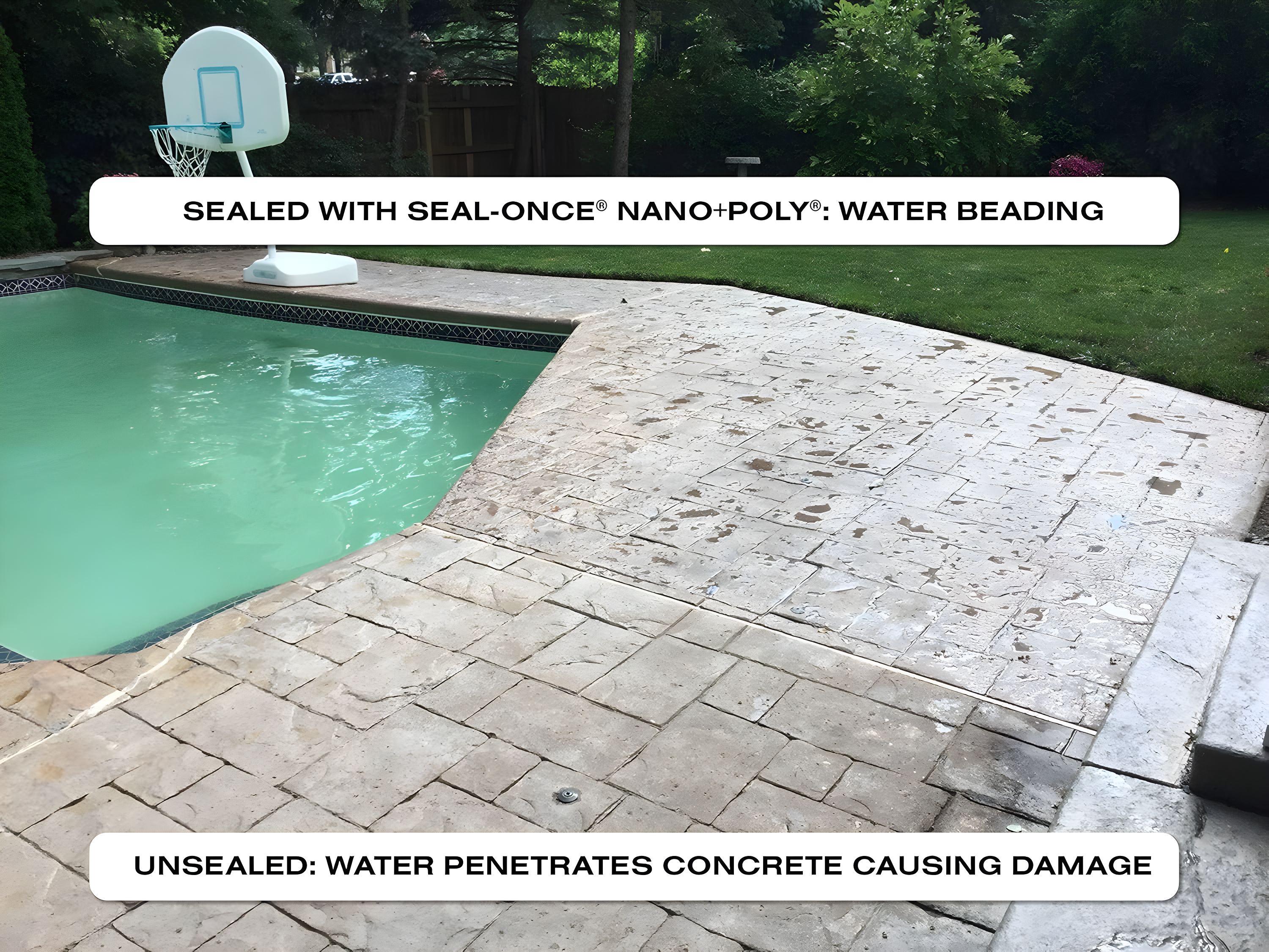 SEAL-ONCE Nano + Poli Hormigón y Mampostería Penetrante Sellador E Impermeabilizante, 1 Galón, VOC Baja, a Base de Agua With Poliuretano - Proteger Entradas, patios, Hormigón Estampado, Ladrillos y Adoquines.