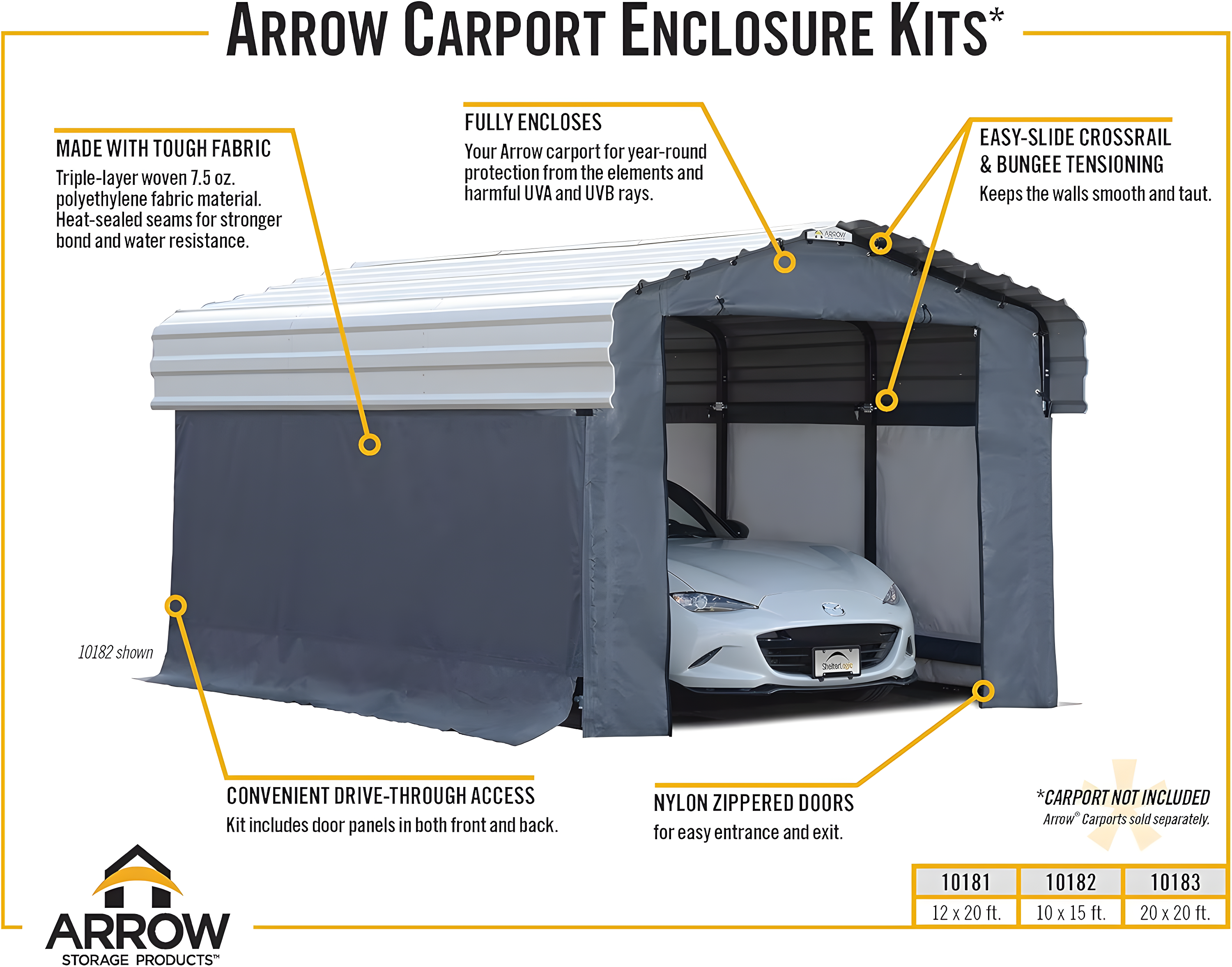 Arrow Carports Enclosure Kit for Galvanized Steel Carport, Fabric Carport Wall Panels, 20' x 20' x 7'