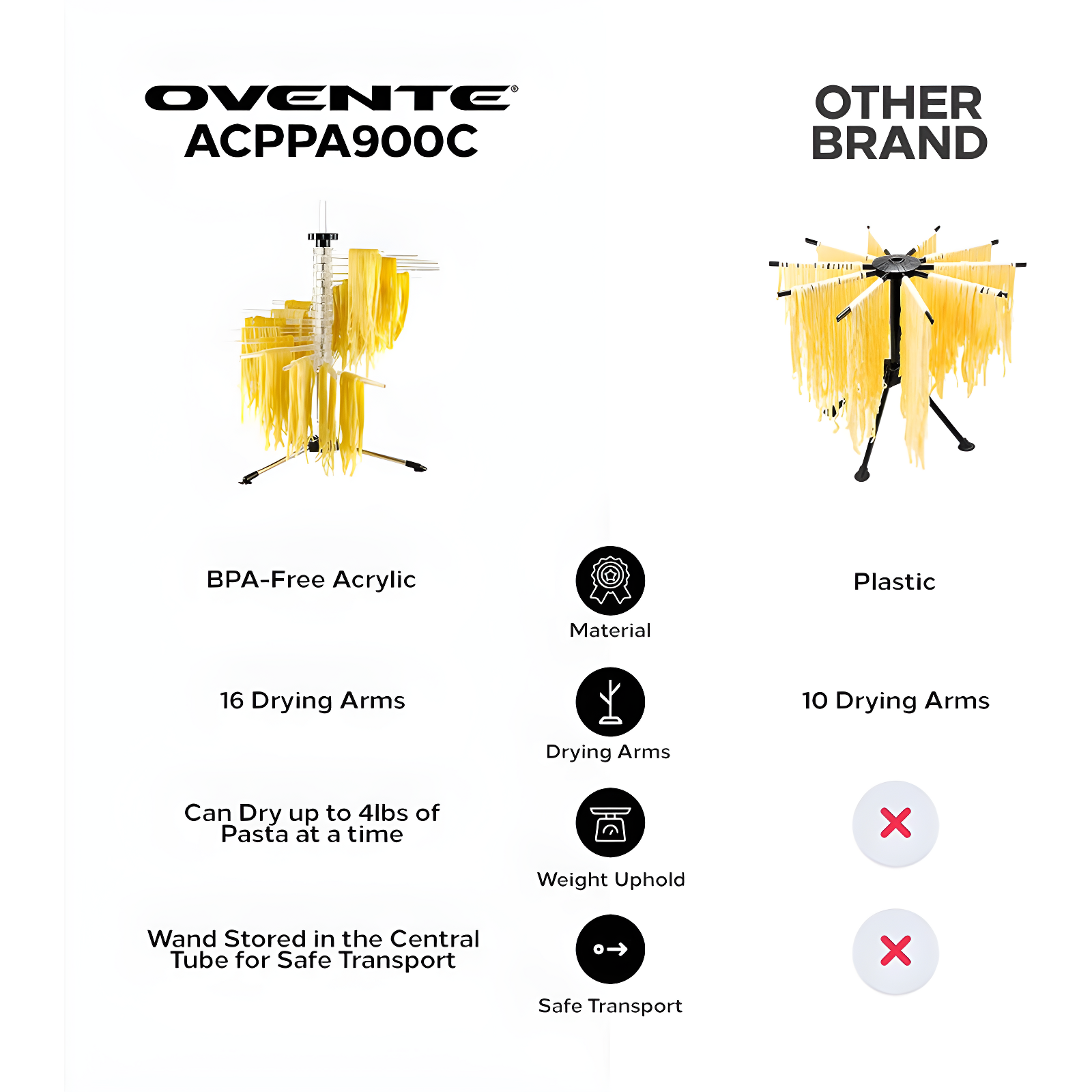 Ovente OVENTE Collapsible Pasta Drying Rack with BPA-Free Acrylic Rods, Spaghetti and Noodle Dryer Rack, Easy Storage Compact and Quick Set-Up for Home Use Perfect for Homemade Noodle and Pasta ACPPA900C
