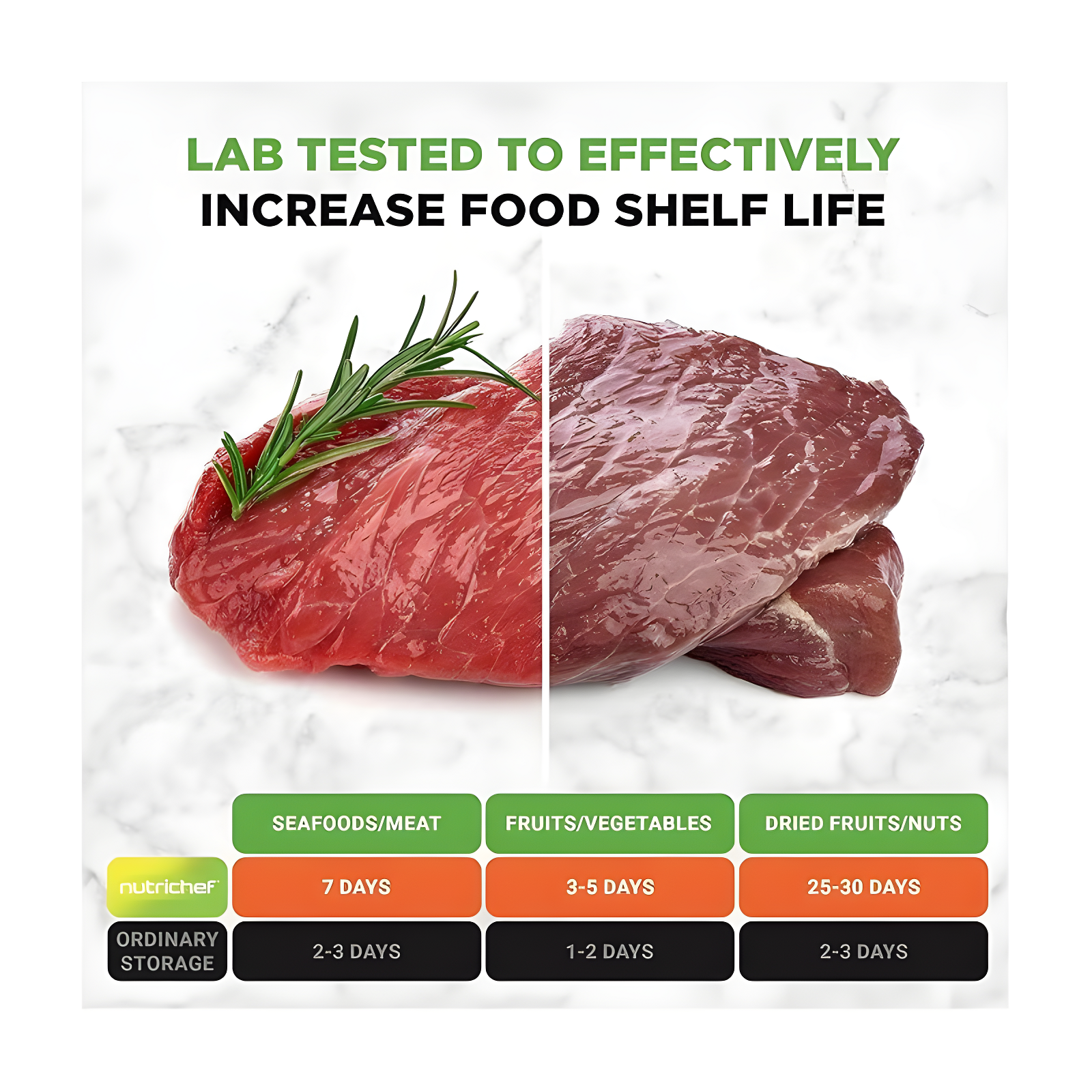 NutriChef Automatic Food Vacuum Sealer