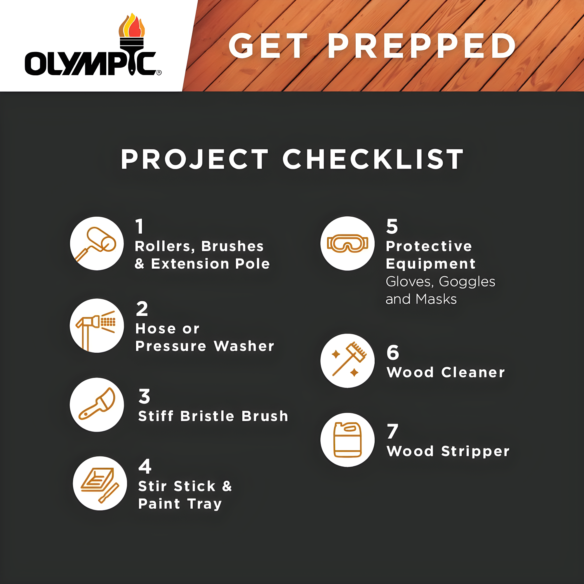 Olympic Waterguard 1 Gallon Clear Multi-Surface Waterproofing Sealer