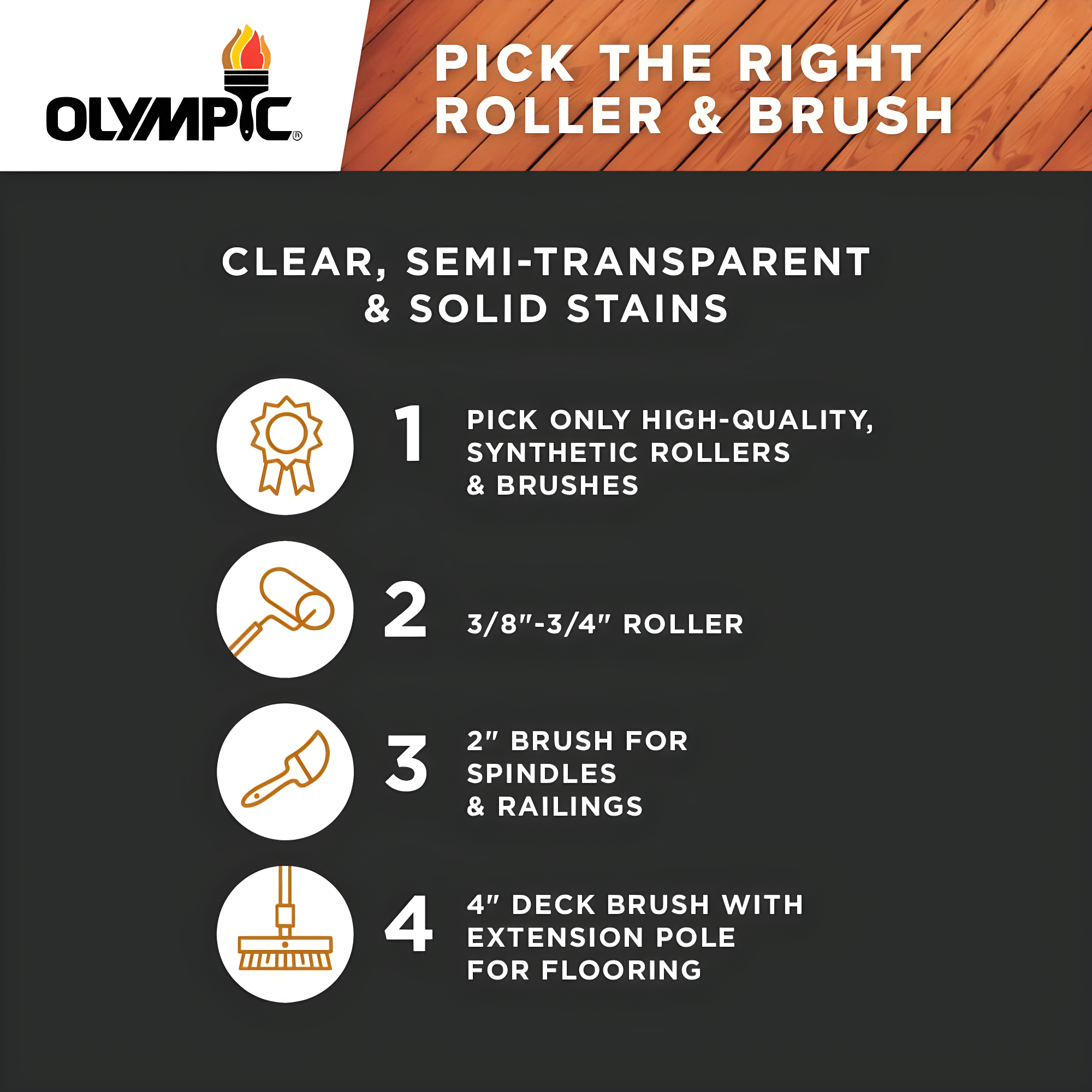 Olympic Waterguard 1 Gallon Clear Multi-Surface Waterproofing Sealer