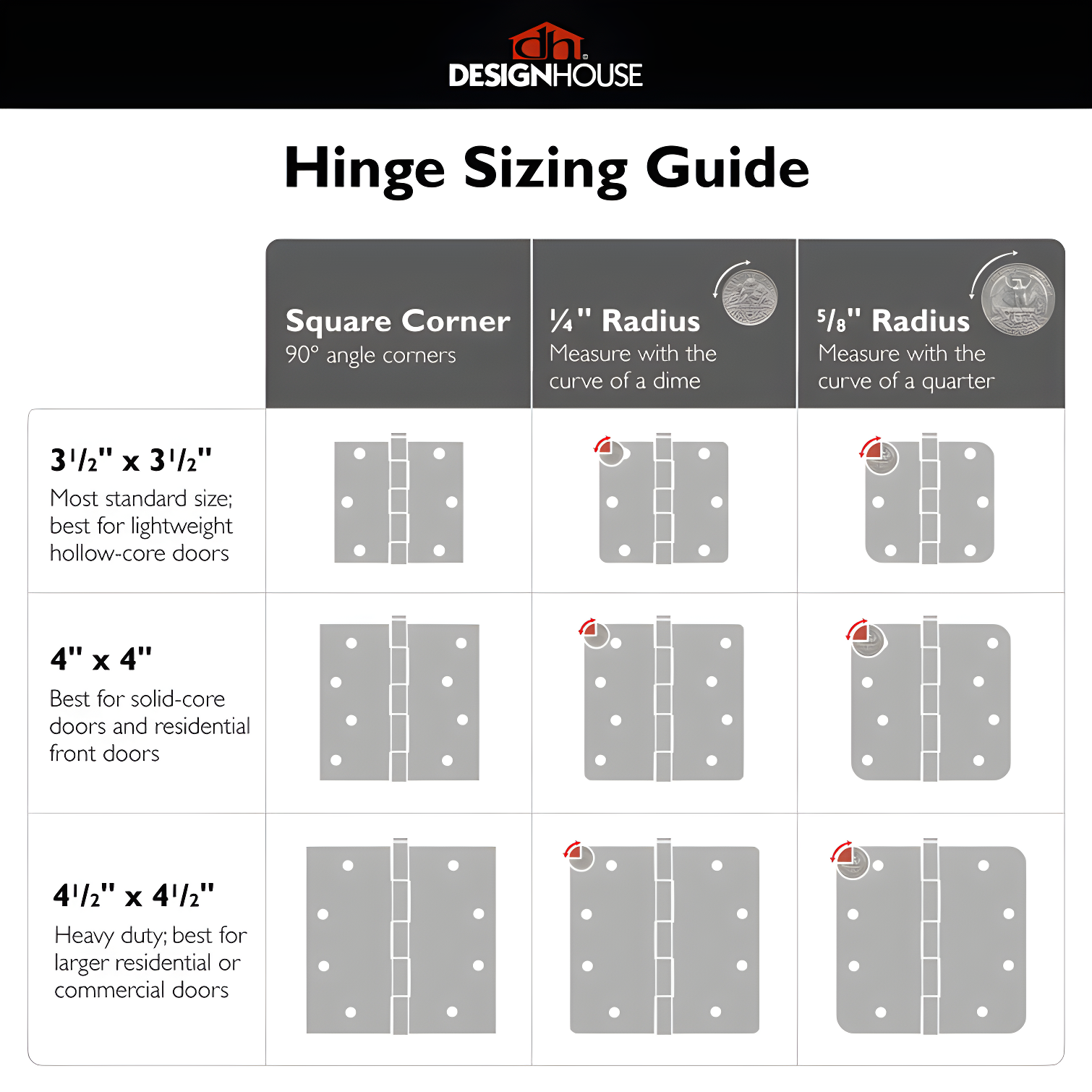 Design House Door Hinge 4-Inch, 5/8-inch Radius, 3-Pack (Set of 3)