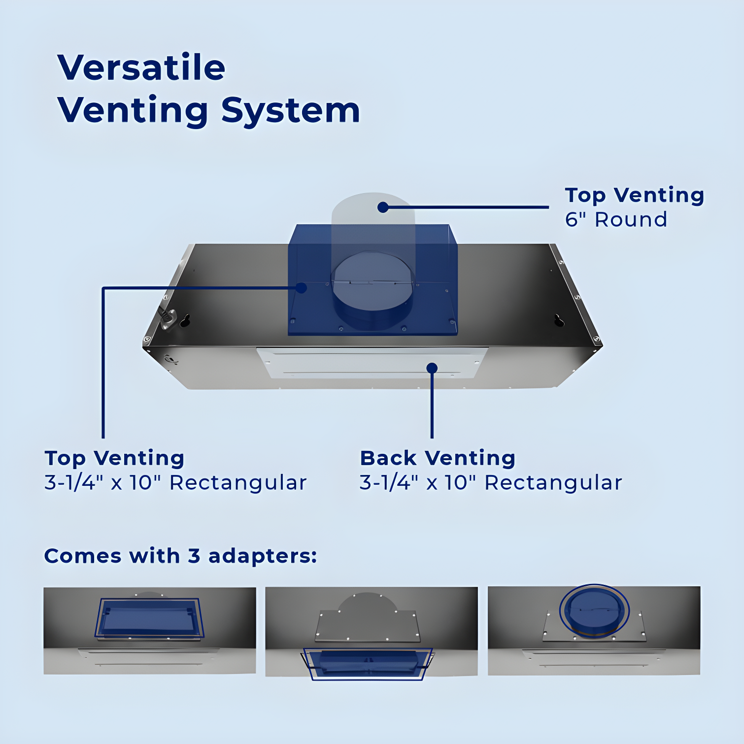 860 CFM Ducted Under Cabinet Range Hood