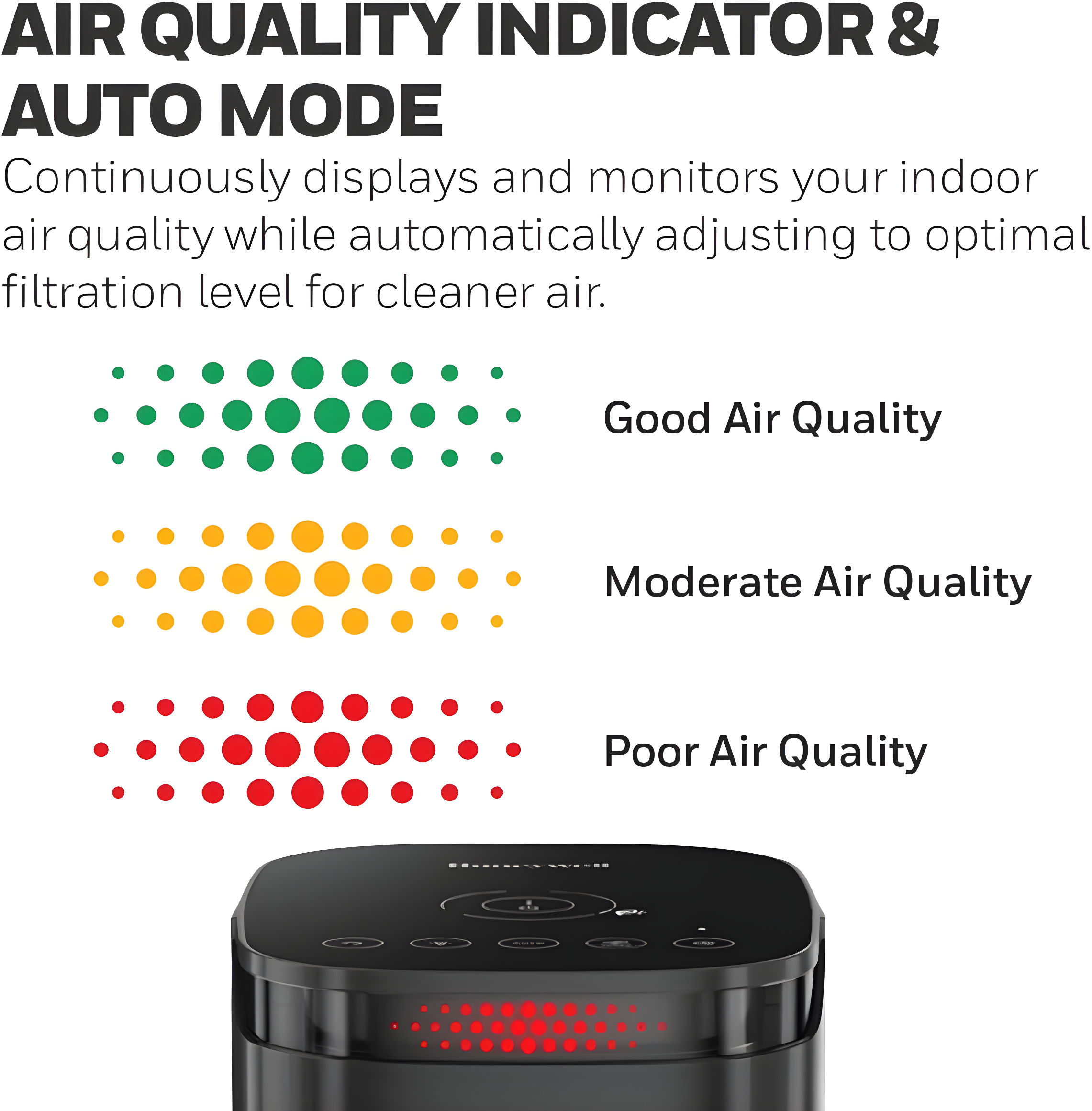Portable Air Purifier For Medium Rooms (100 Sq Ft). Allergen Reducer For Wildfire/Smoke, Pollen, Pet Dander & Dust. Air Quality Indicator And Auto Mode