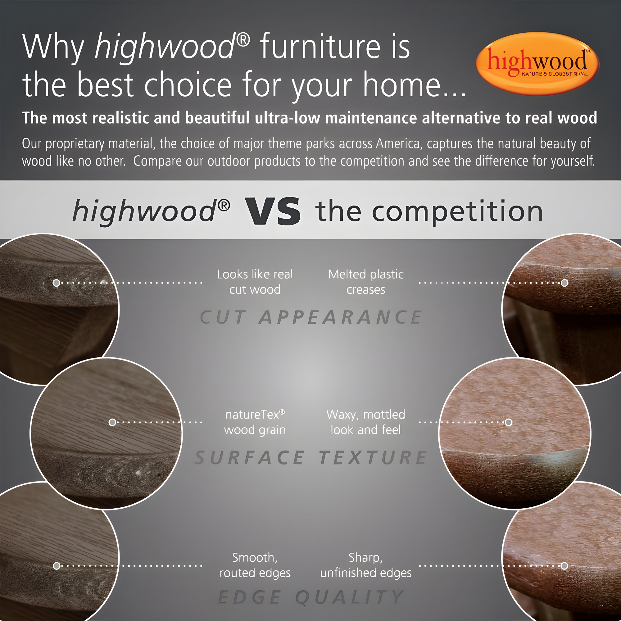 Folding Adirondack Patio Ottoman Coastal Teak Gray - highwood: All-Weather, Water-Resistant, No Assembly Required