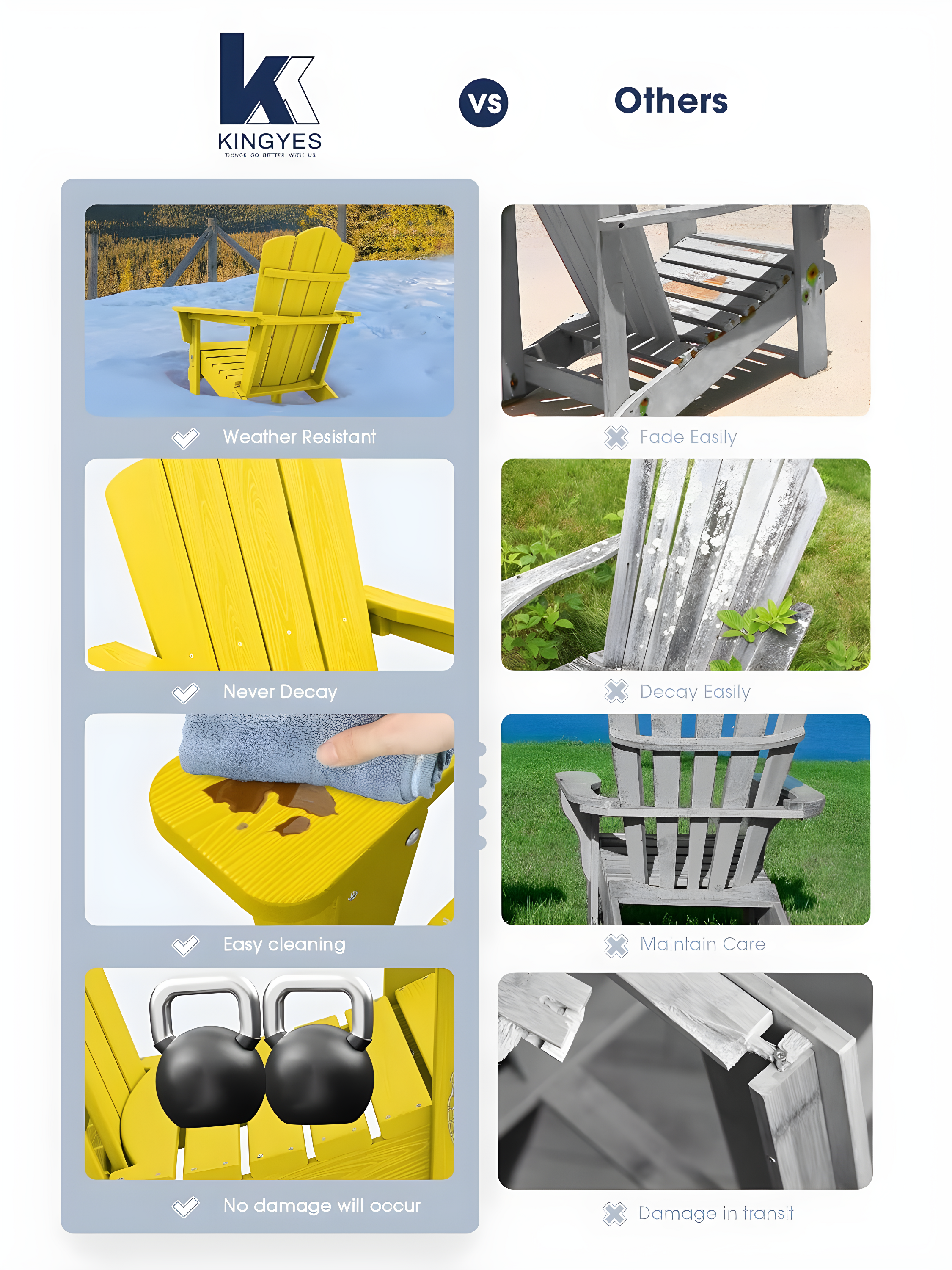 KINGYES Folding Adirondack Chair Set of 2, HDPE All-Weather Folding Adirondack Chair, Yellow
