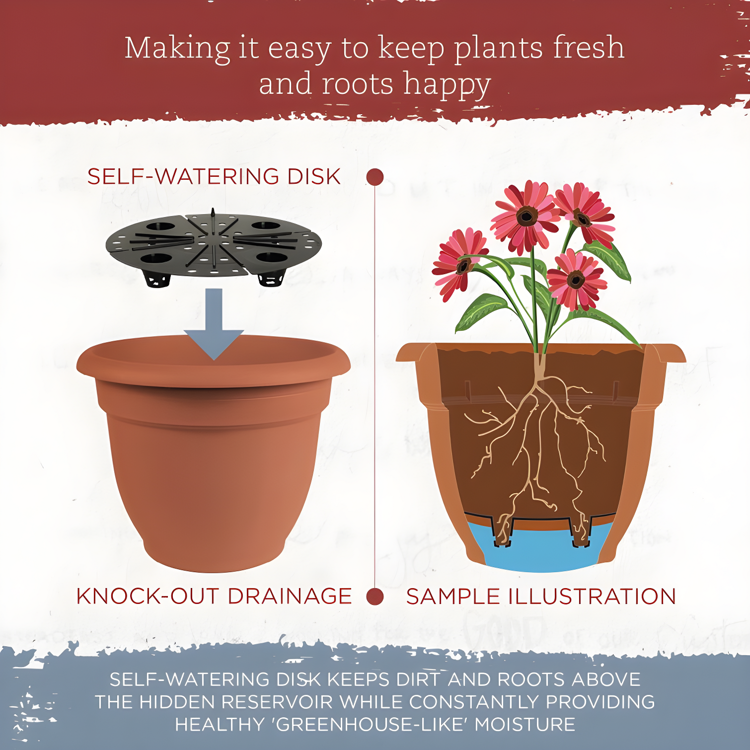 Bloem Ariana Traditional Self-Watering Indoor/Outdoor Pot Planter