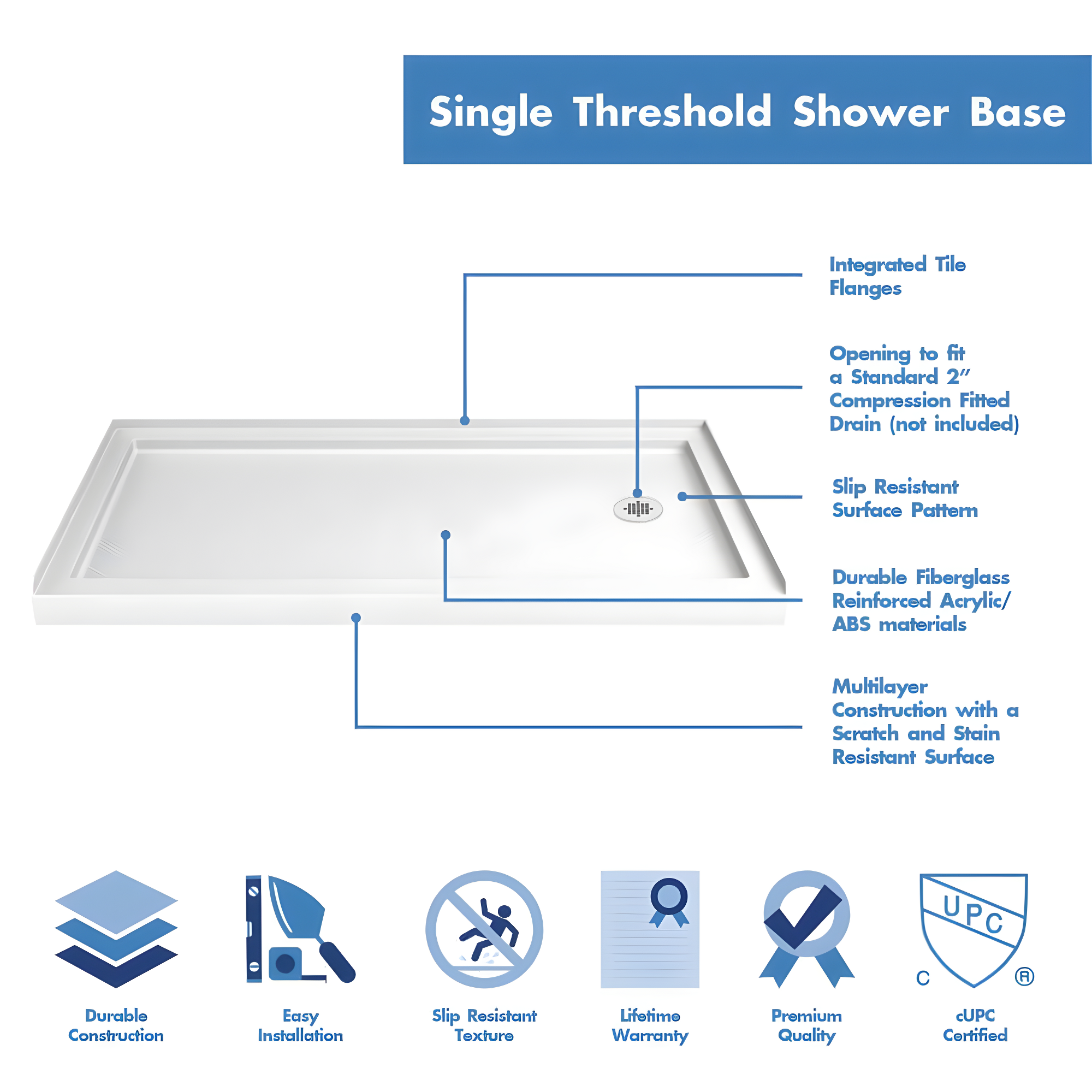 SlimLine 60" x 30" Single Threshold Shower Base