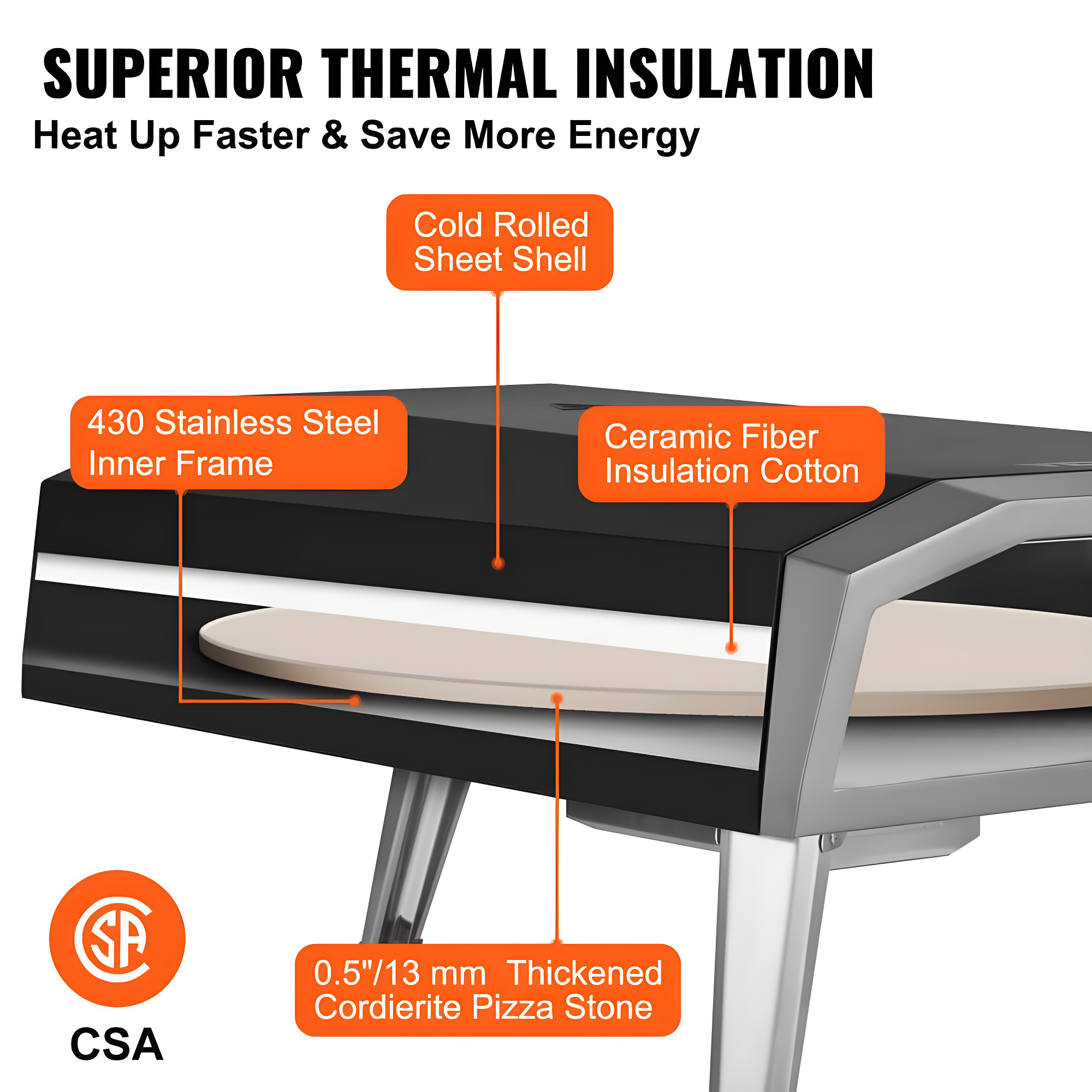 VEVOR VEVOR Stainless Steel Propane Pizza Oven