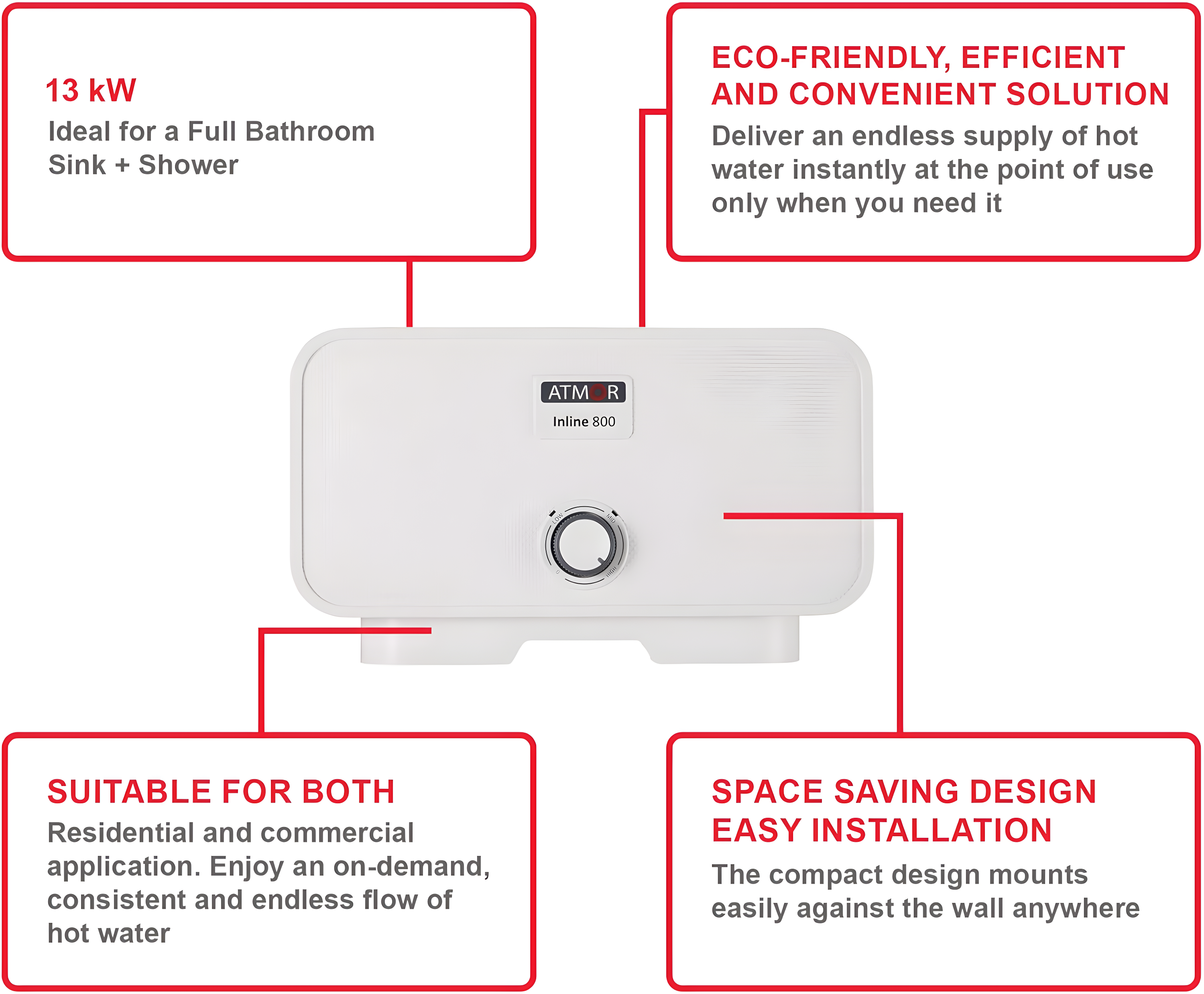 Atmor 13kW/240V Electric Tankless Water Heater Includes Pressure Relief Device, Ideal for a Full Bathroom