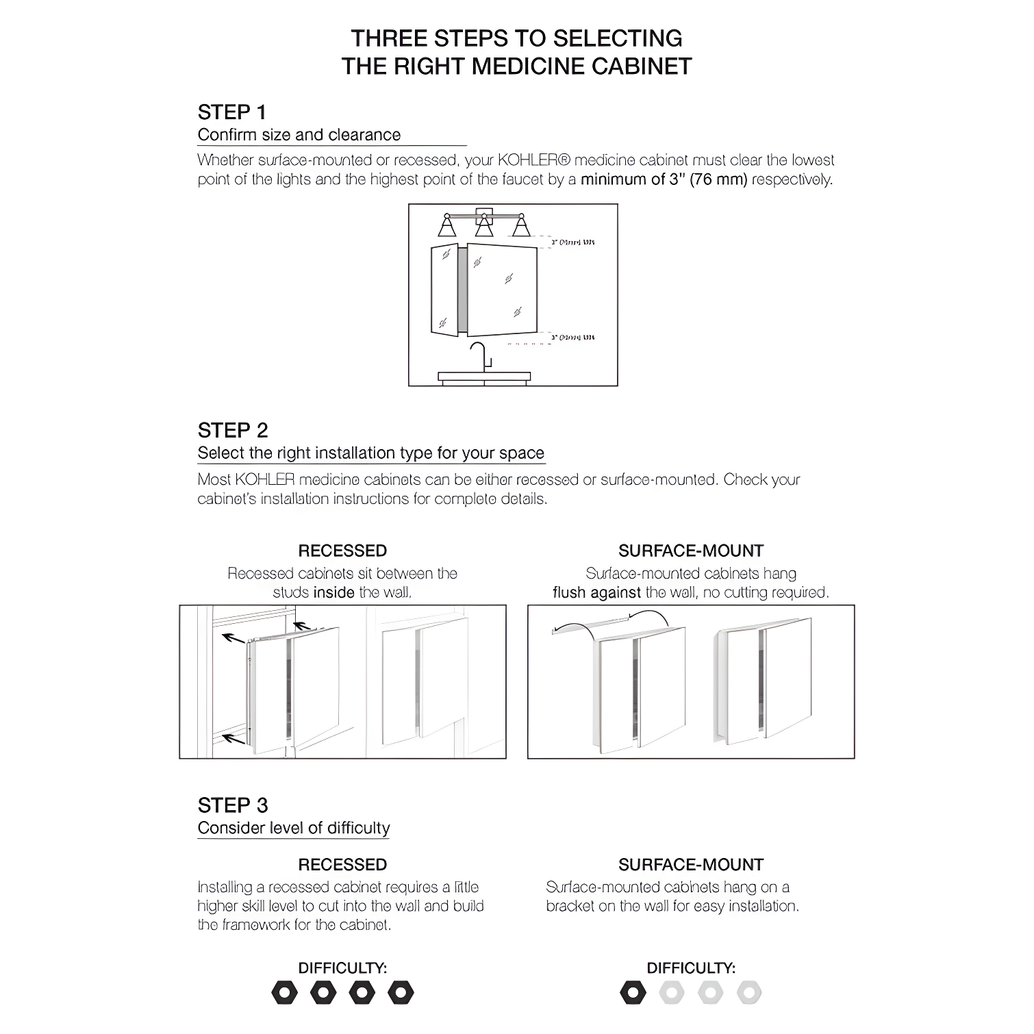 CLC Aluminum Two-Door Medicine Cabinet With Mirrored Doors, Beveled Edges