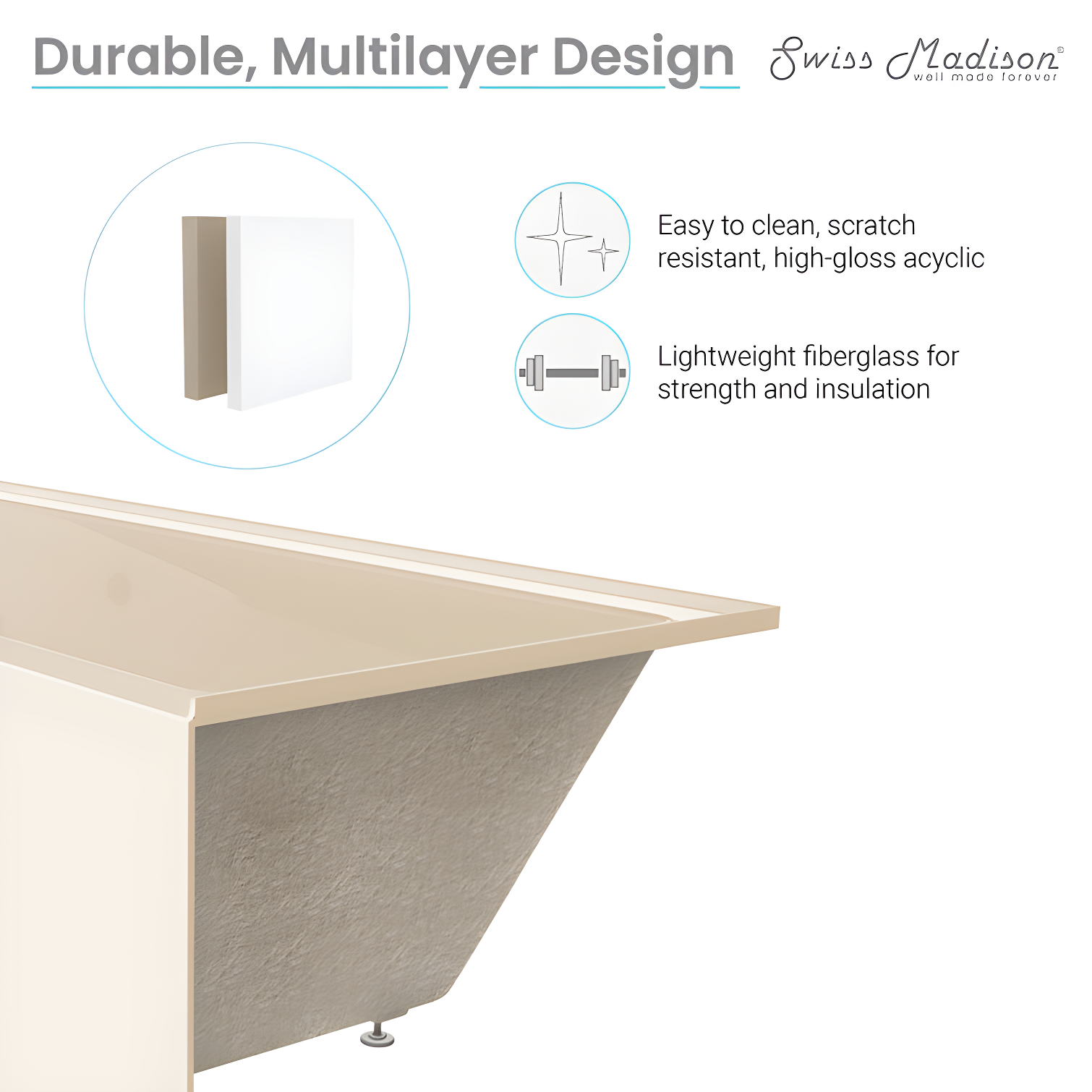 Swiss Madison Voltaire 54" x 30" Alcove Bathtub with Apron SM-AB557
