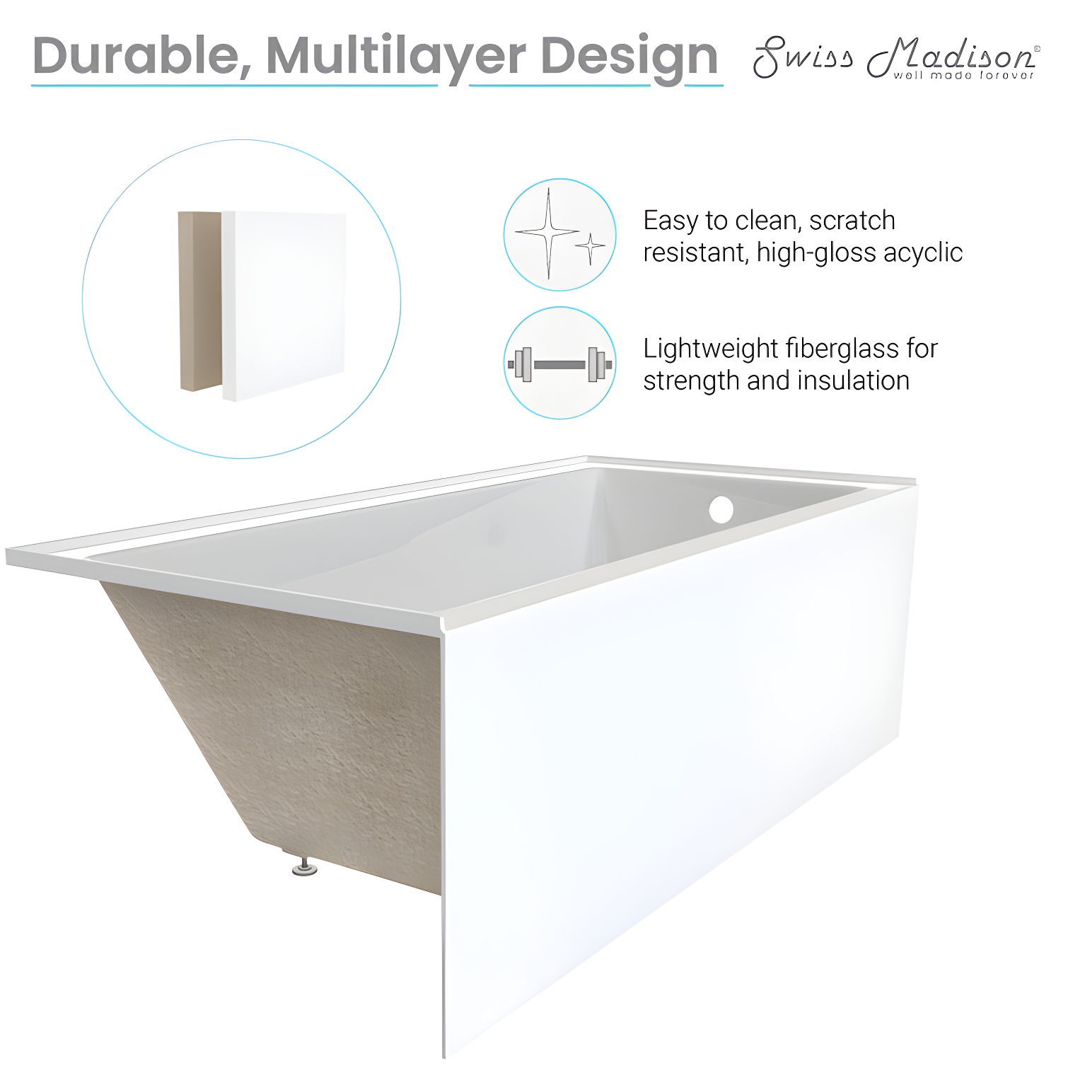 Swiss Madison Voltaire 54" x 30" Alcove Bathtub with Apron SM-AB557