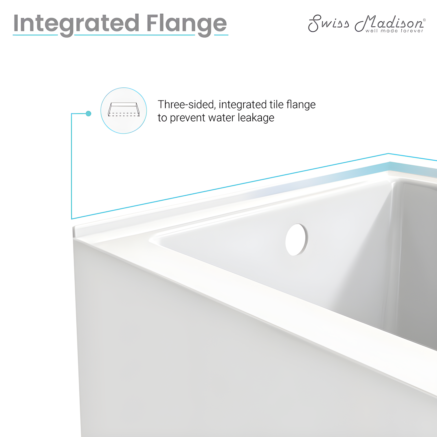 Swiss Madison Voltaire 54" x 30" Alcove Bathtub with Apron SM-AB557