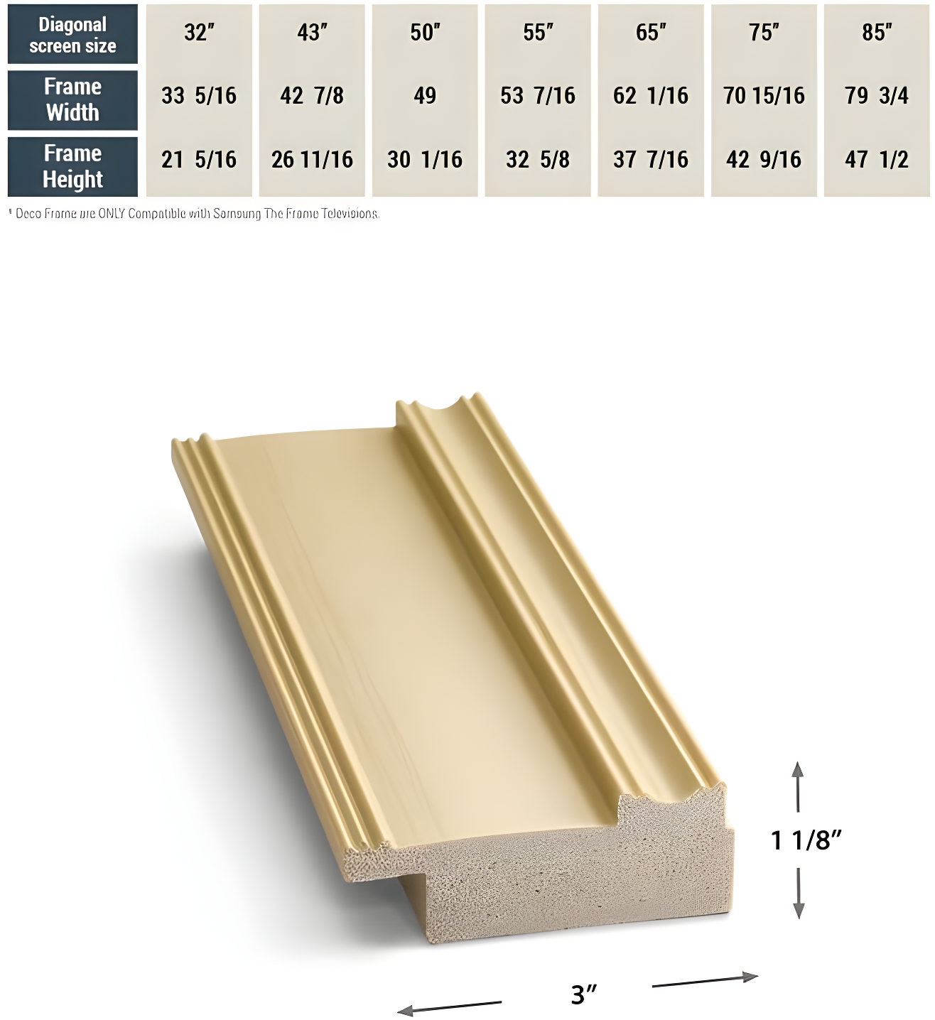 Deco TV Frames Deco TV Frame for Samsung Frame TV and Frame Pro