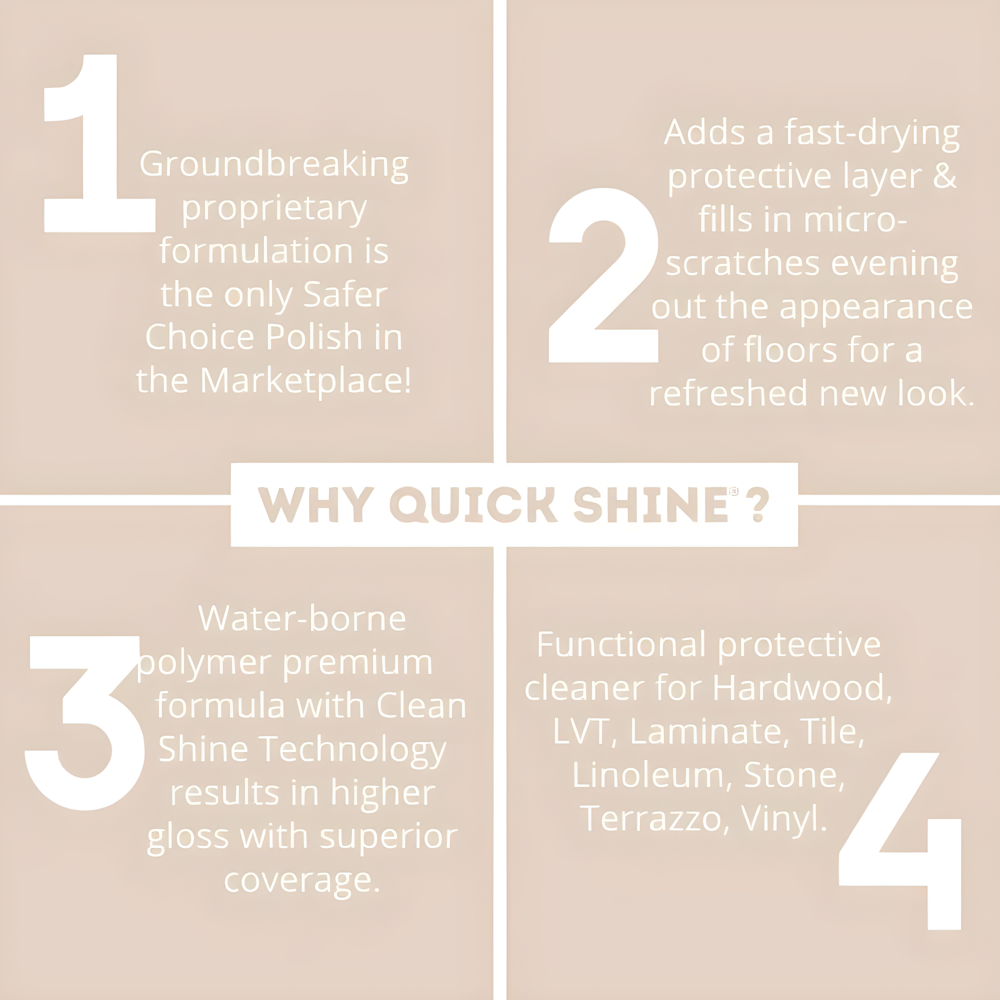 Quick Shine Multi-Surface Floor Finish & Polish, PFAS-Free Formula, 64 fl oz