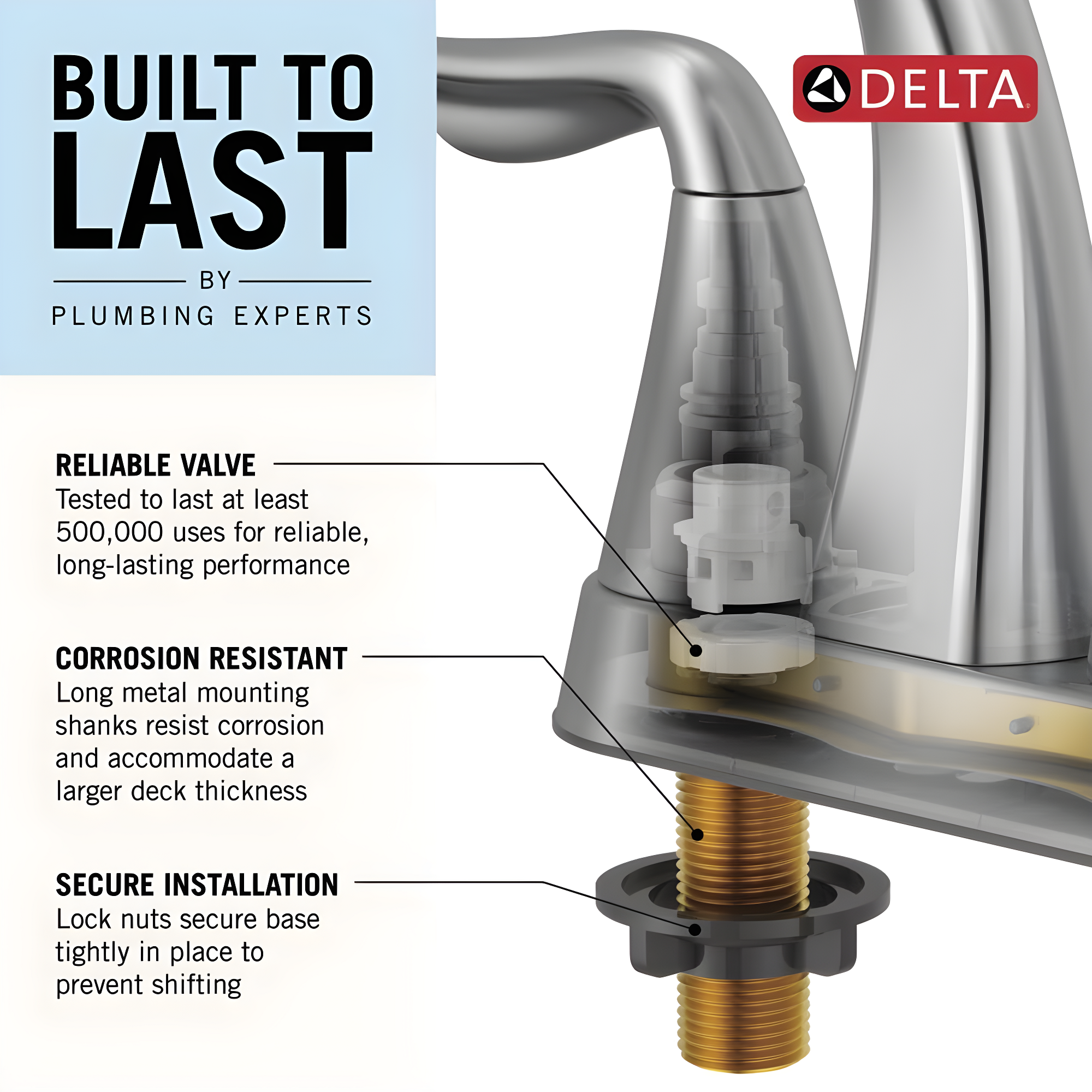 Woodhurst Centerset Bathroom Faucet with Drain Assembly