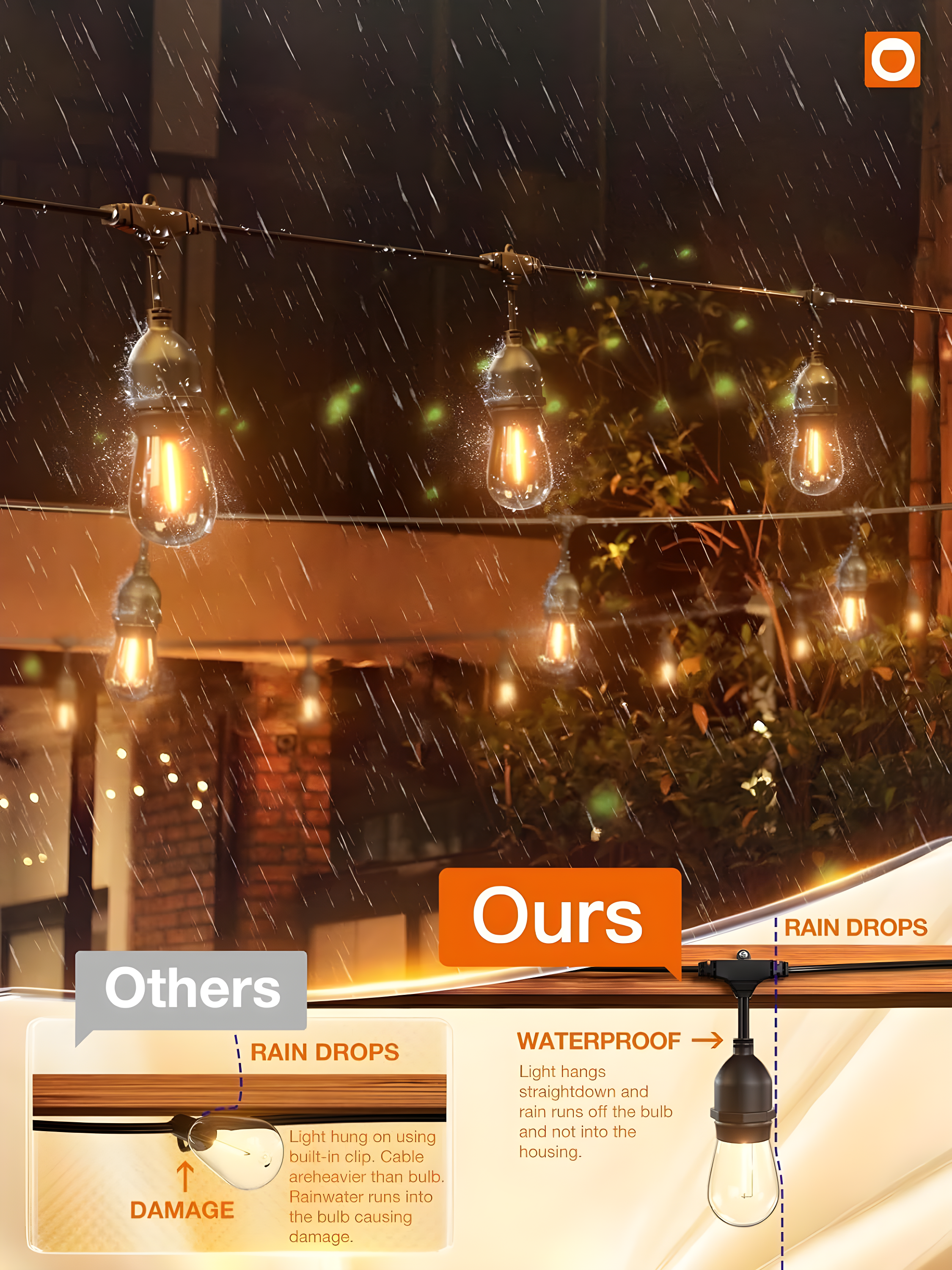 addlon 48 FT Outdoor String Lights Commercial Grade Weatherproof Strand, 18 Edison Vintage Bulbs, 15 Hanging Sockets (3 Spare Bulbs), ETL Listed Heavy-Duty Decorative Christmas Lights for Patio Garden