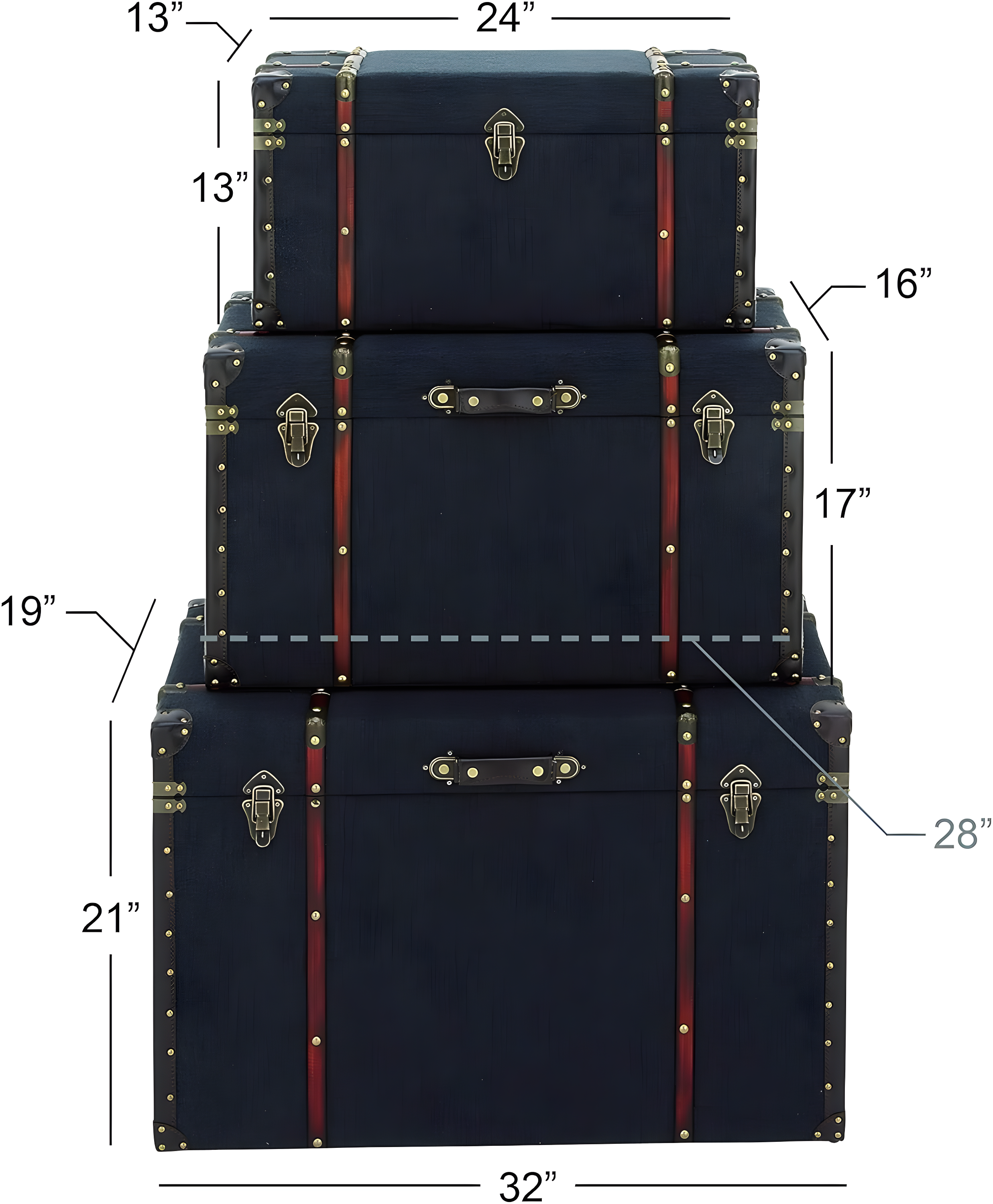 DecMode 24" x 13" Blue Linen Fabric Nesting Upholstered Trunk with Buckle Hinged Top, 3-Pieces