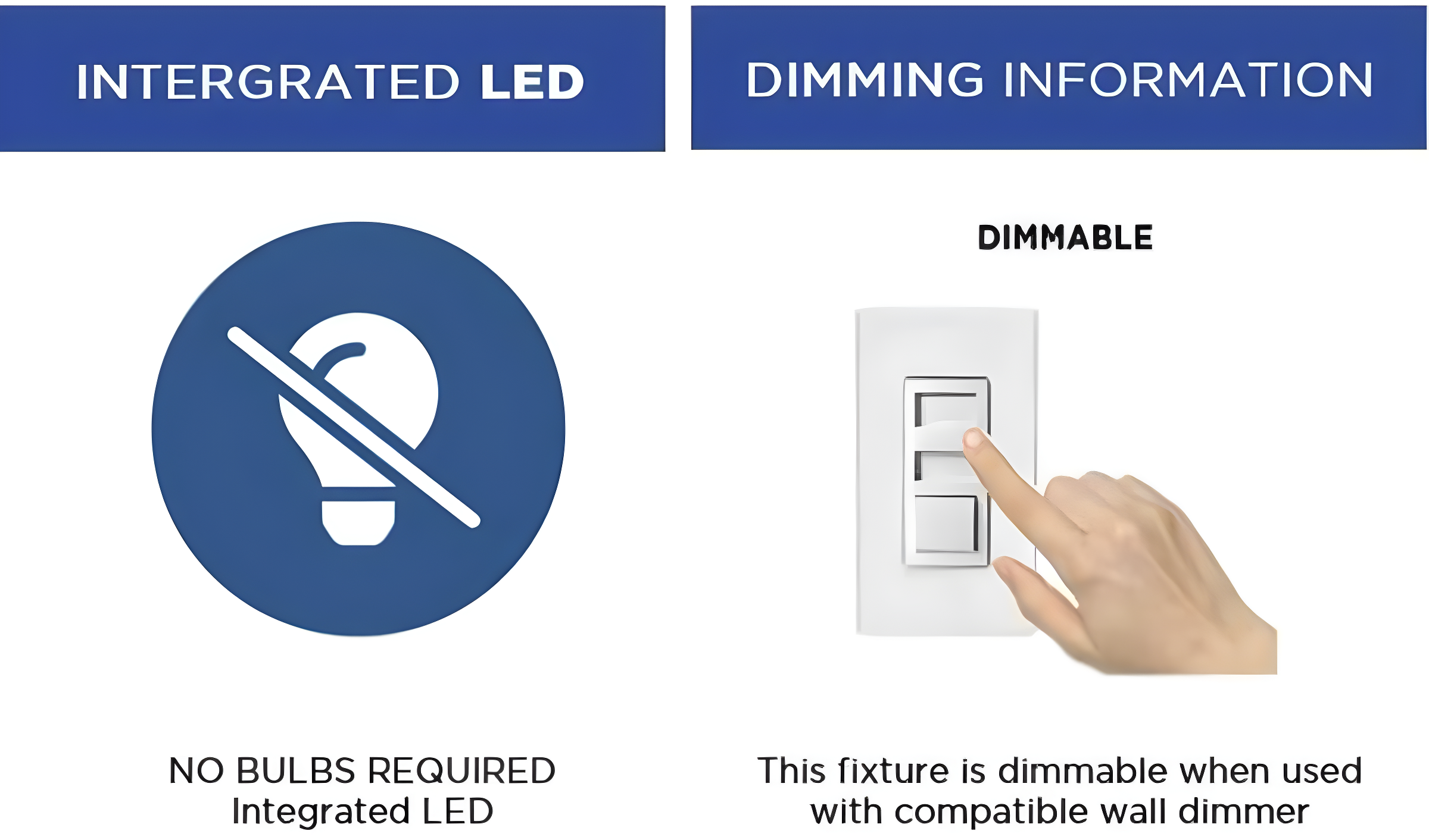 Progress Lighting, Everlume Collection, 1-Light, LED Linear Panel Light, Satin White, Frosted Polycarbonate Shade