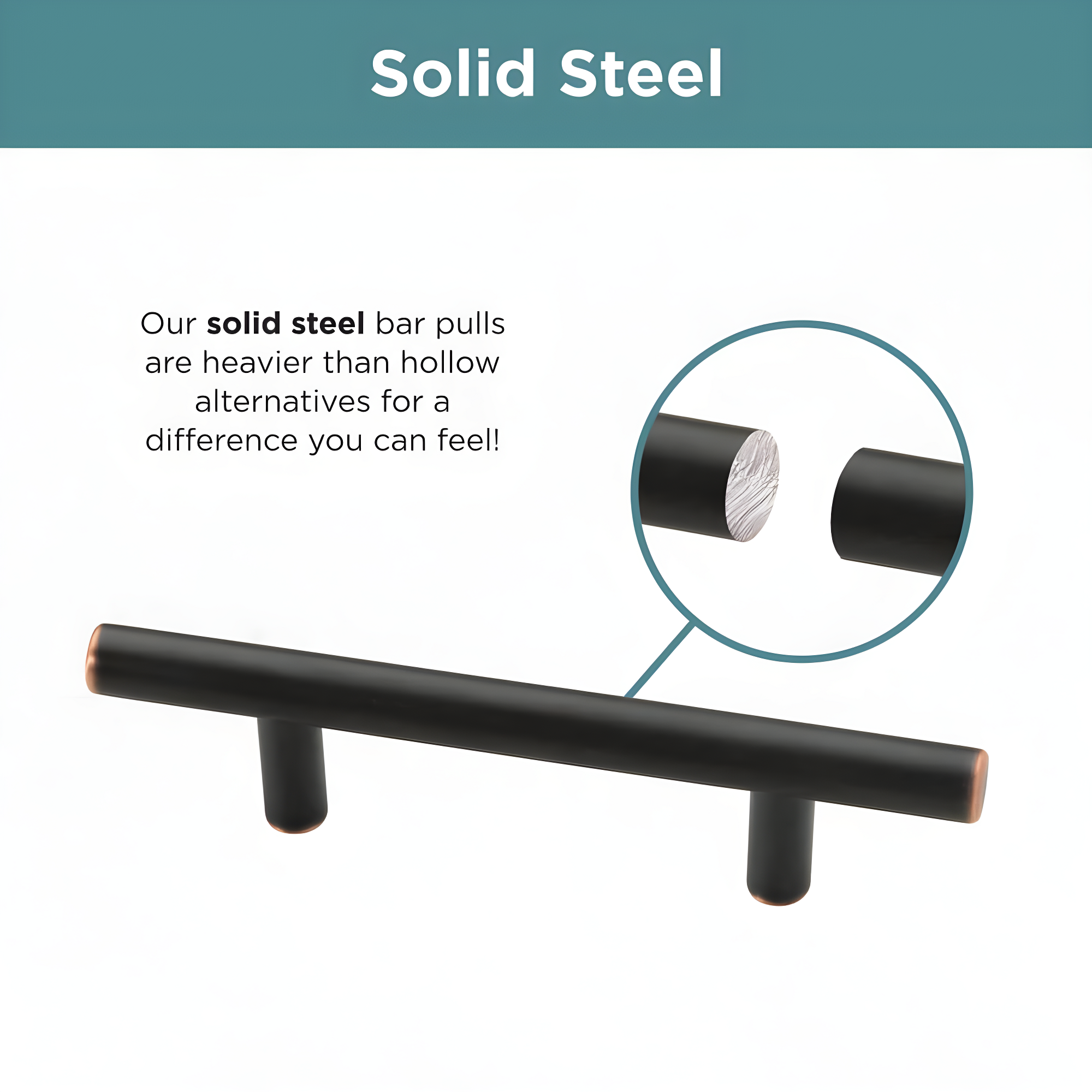 Builder's Program Series 3 Decorative Cabinet 3" Center to Center Bar Pull