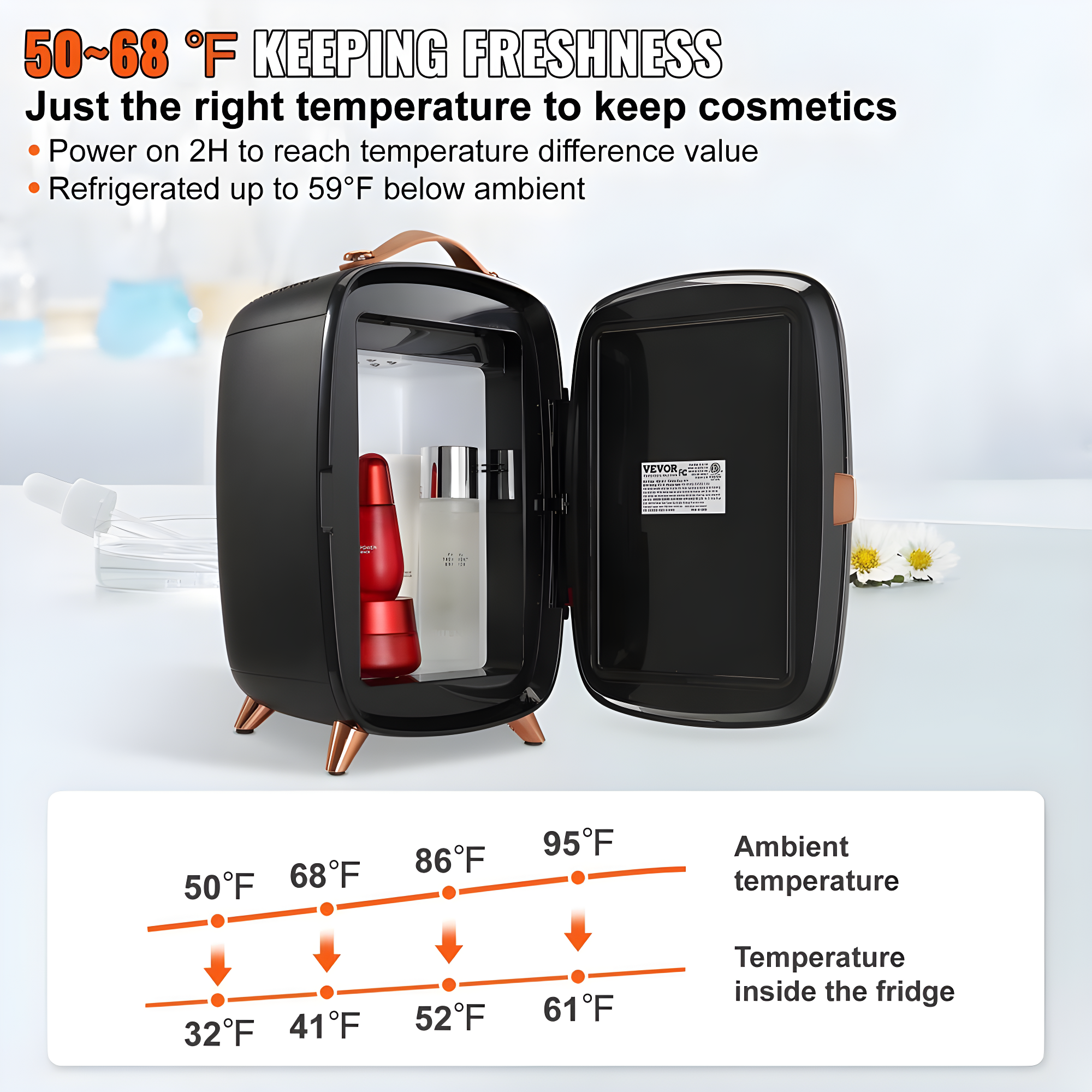 VEVOR 0.21 Cubic Feet Portable Countertop Mini Fridge