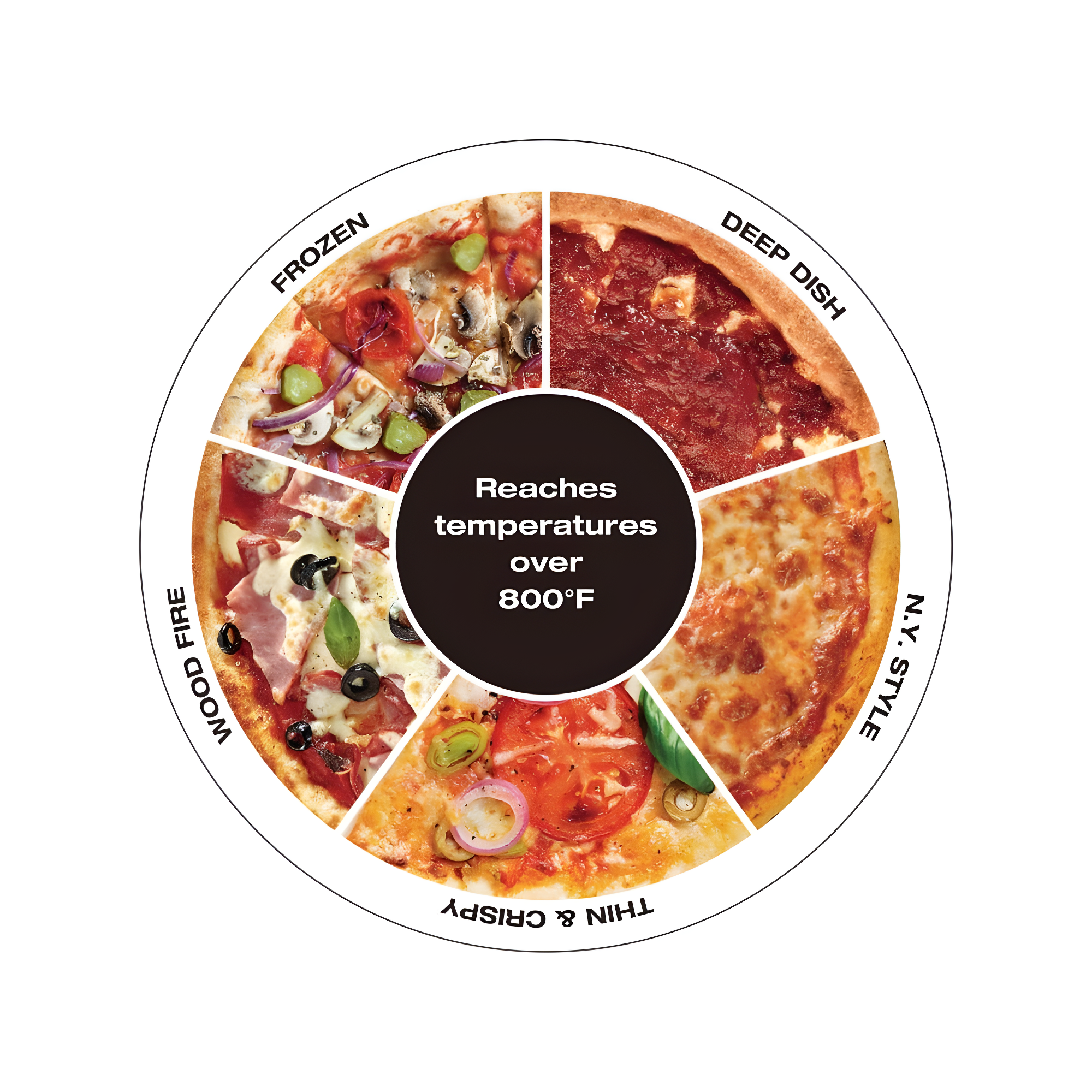 Salton Salton Pizzadesso Professional Countertop Convection Oven - Stainless Steel