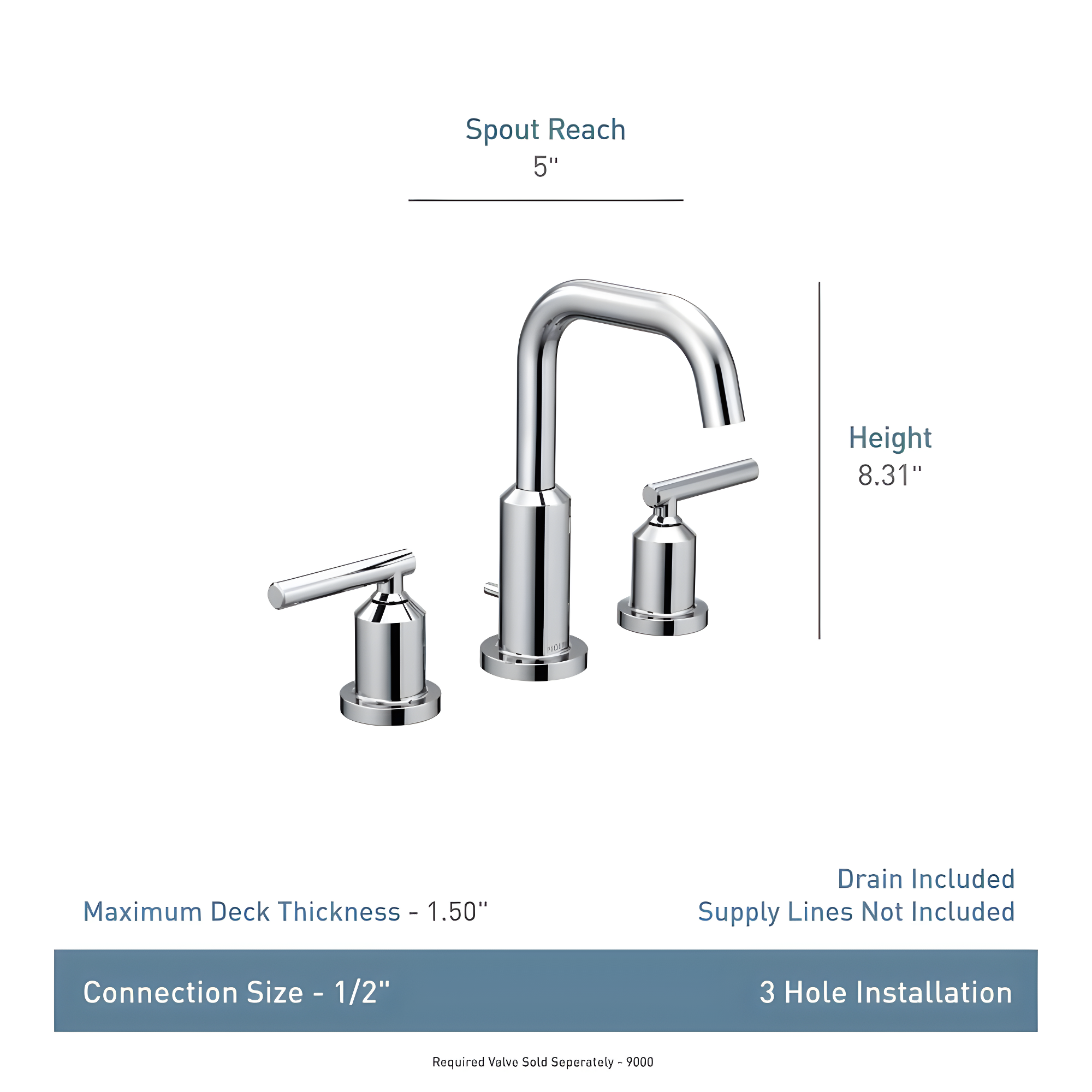 Moen Gibson Two-Handle Widespread Bathroom Faucet Trim Kit, Valve Required