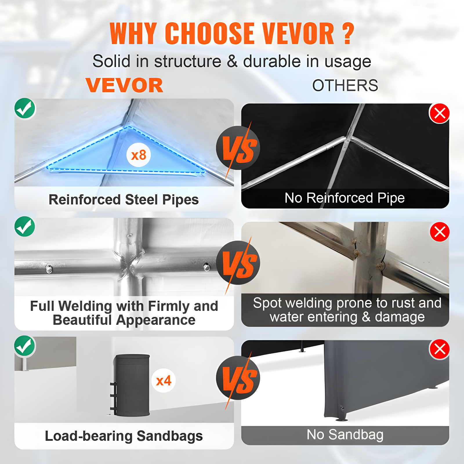 VEVOR Steel Carport