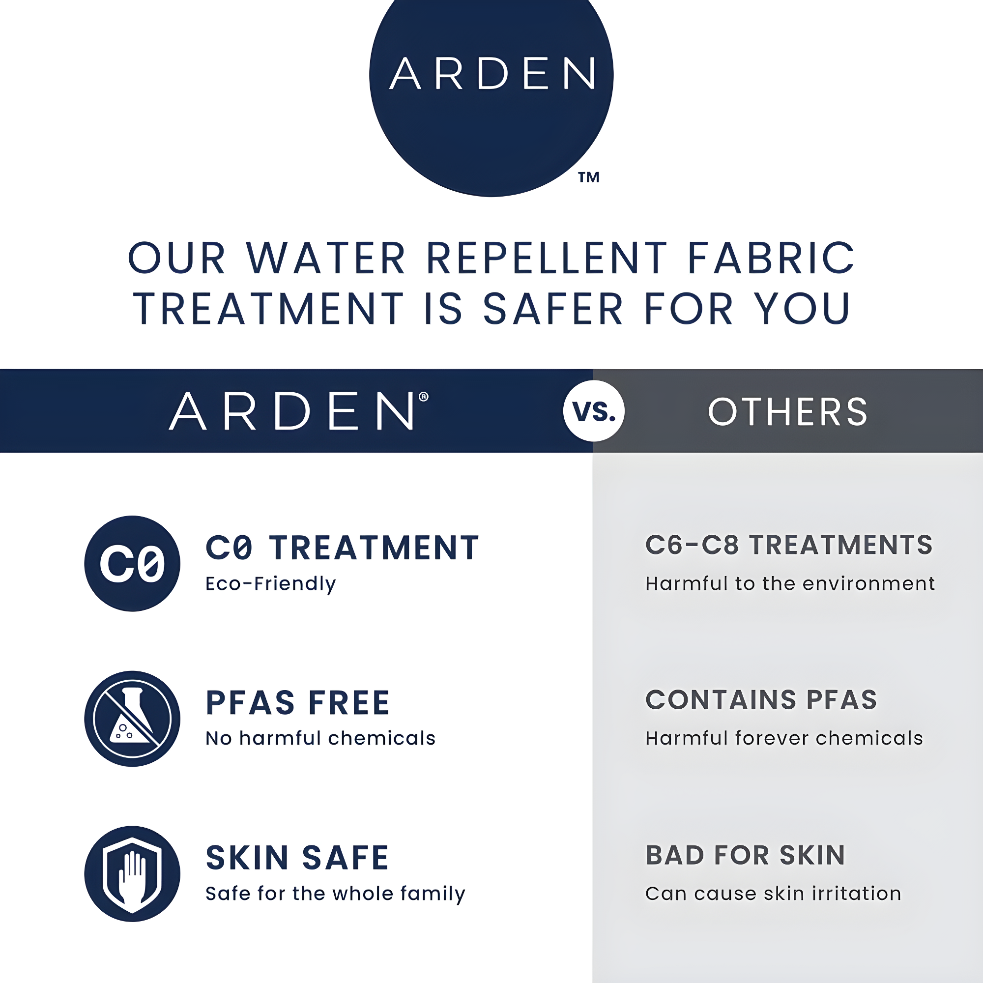 ARDEN Outdoor Rectangular Pillow Cover & Insert