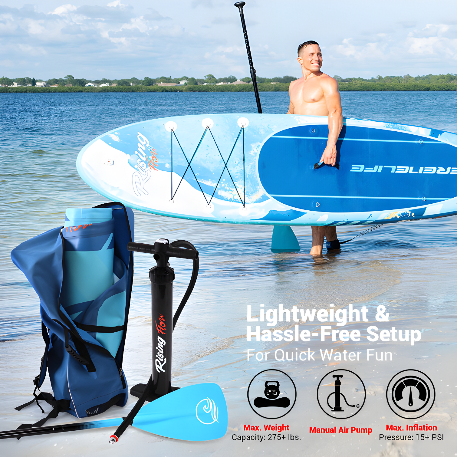 Serenelife Inflatable Stand Up Paddle Board (6 Inches Thick) With Premium SUP Accessories & Carry Bag | Wide Stance, Bottom Fin For Paddling, Surf Control, Non-Slip Deck | Youth & Adult Standing Boat