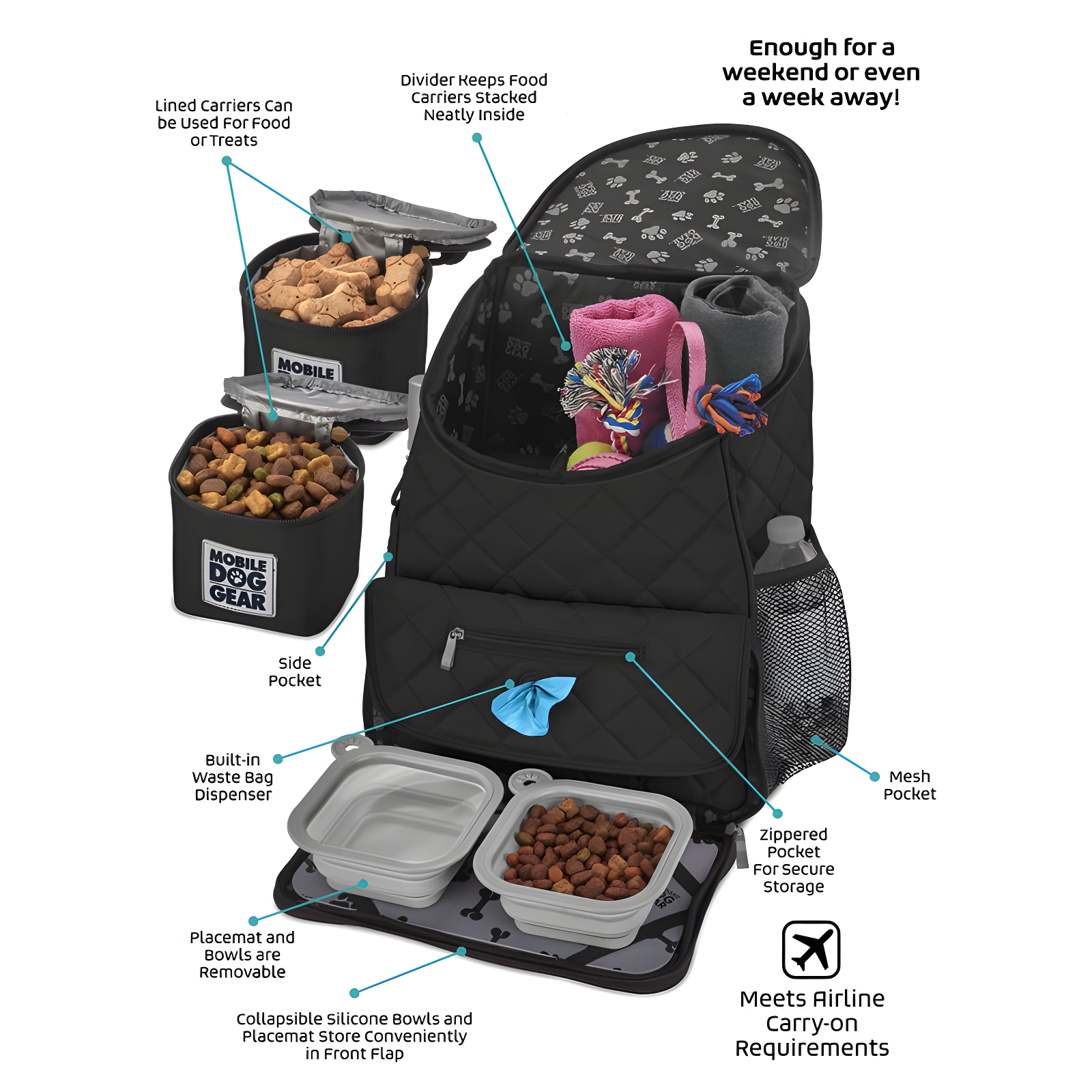 Mobile Dog Gear Weekender Backpack