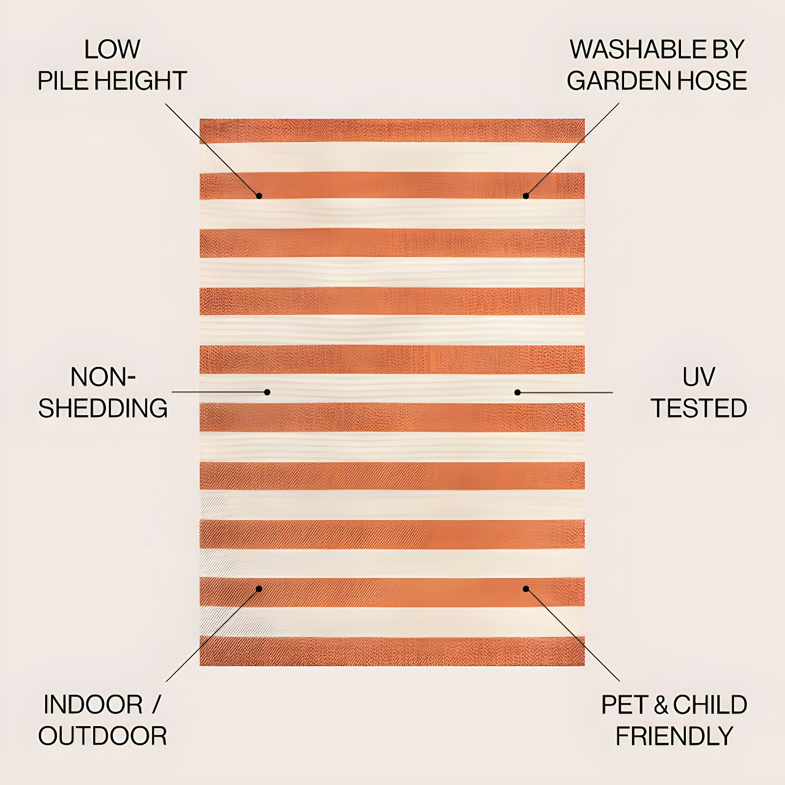 3' x 5' Negril Two-Tone Wide Stripe Indoor/Outdoor Area Rug, Orange/Beige - JONATHAN Y