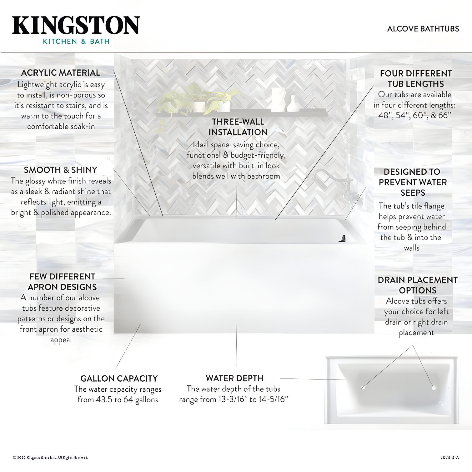Kingston Brass Aqua Eden 60-Inch Acrylic Rectangular 3-Wall Alcove Tub