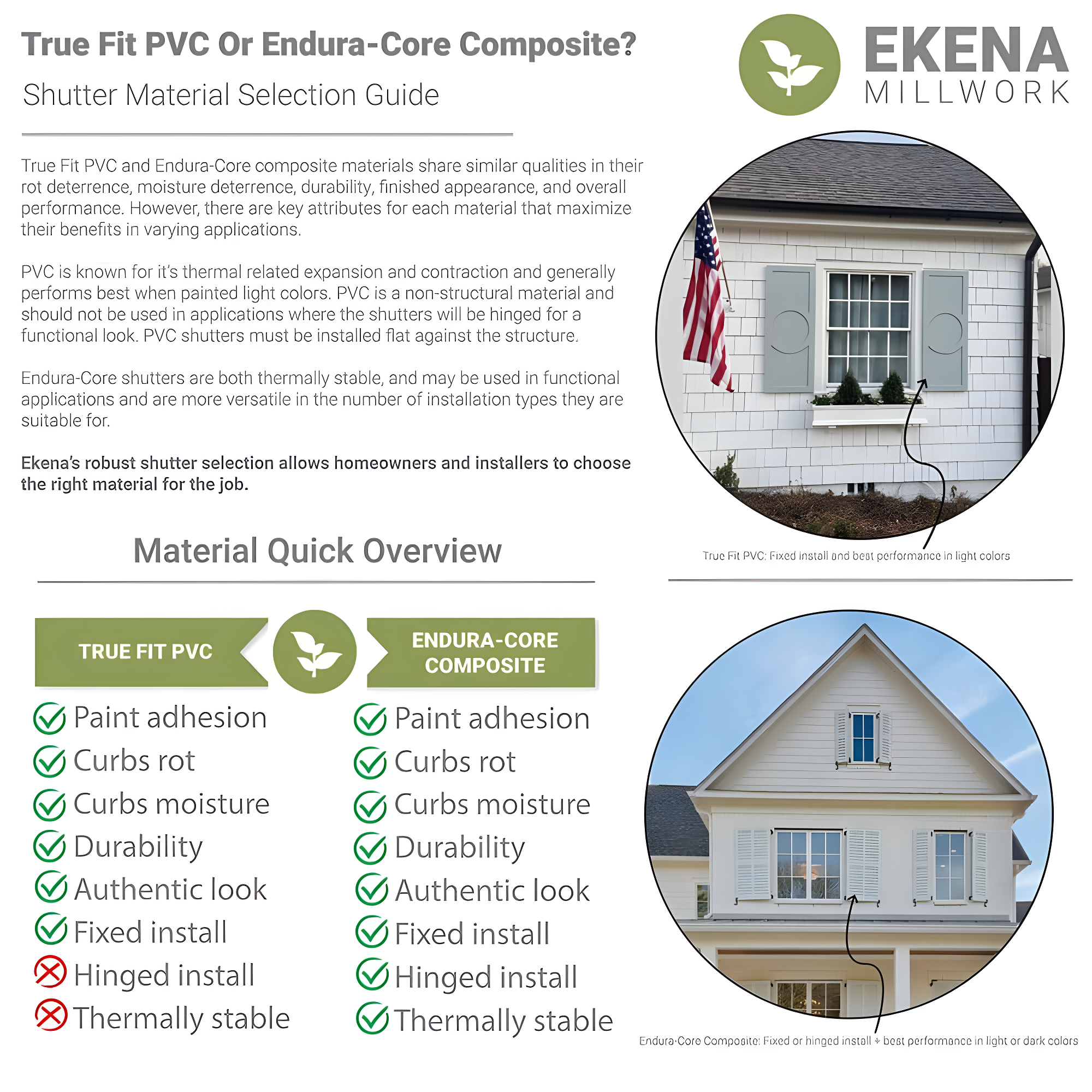 Ekena Millwork Flat Panel Shutters