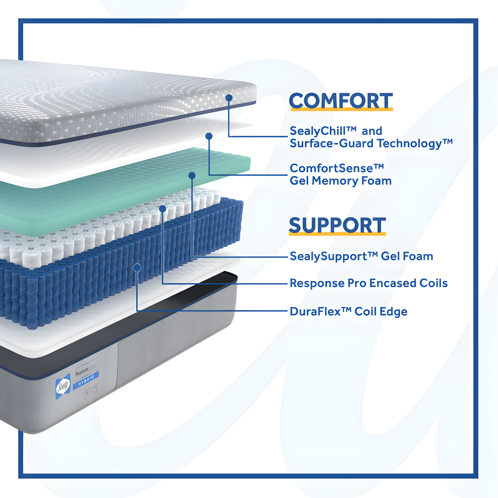 Sealy Sealy Lacey 13" Soft Hybrid Mattress
