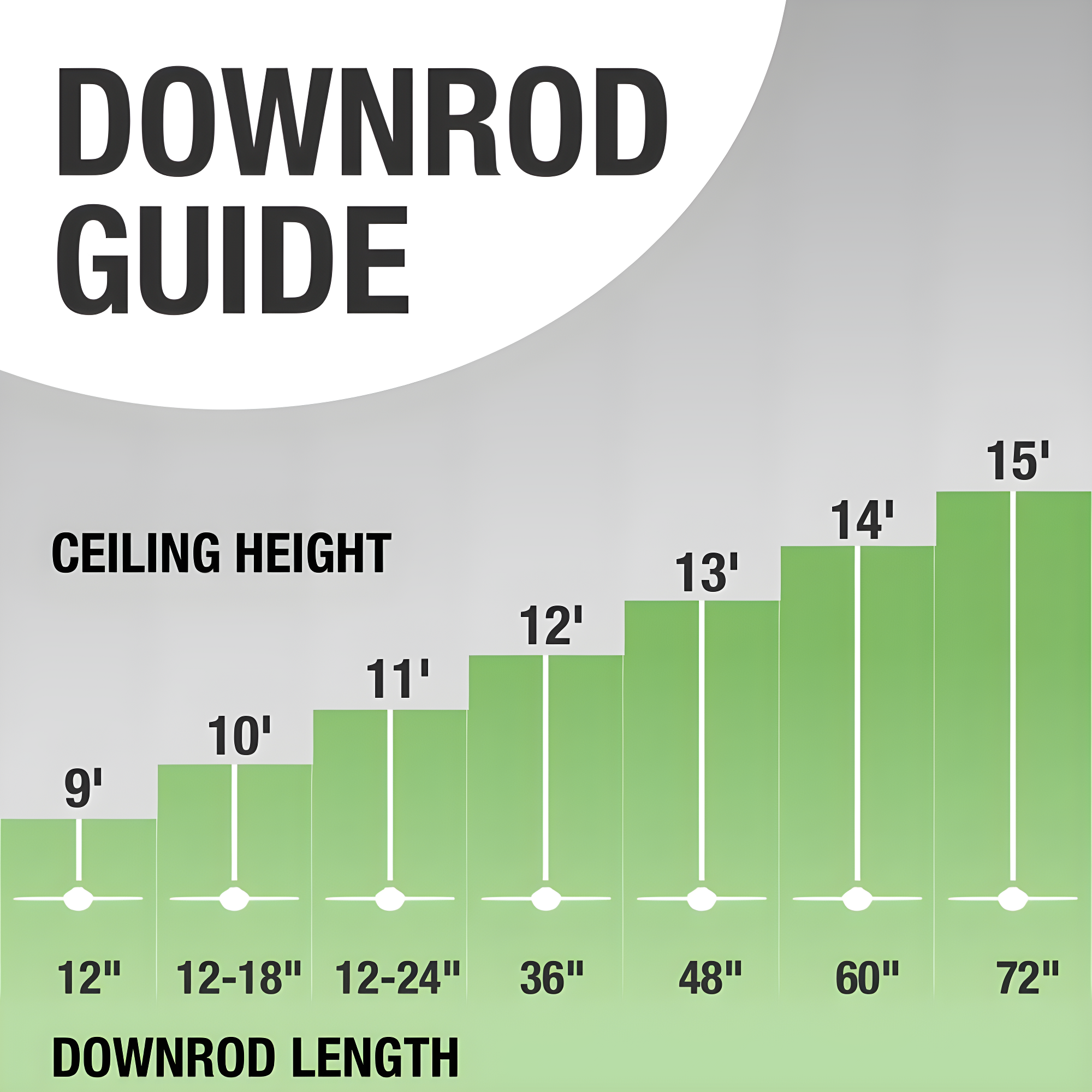 Hunter Fan Fresh Ceiling Fan Downrod