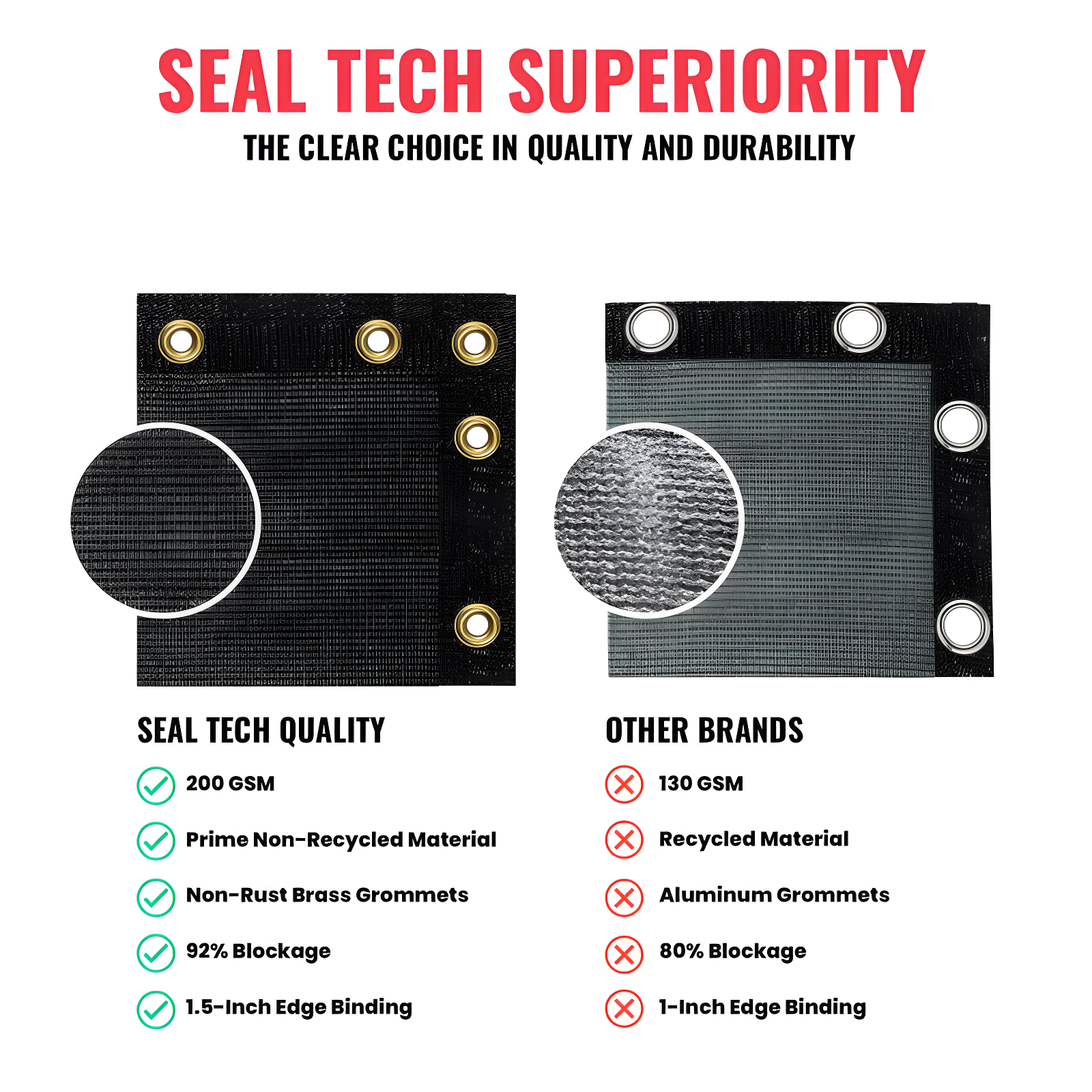 SEALTECH Plastic Fencing